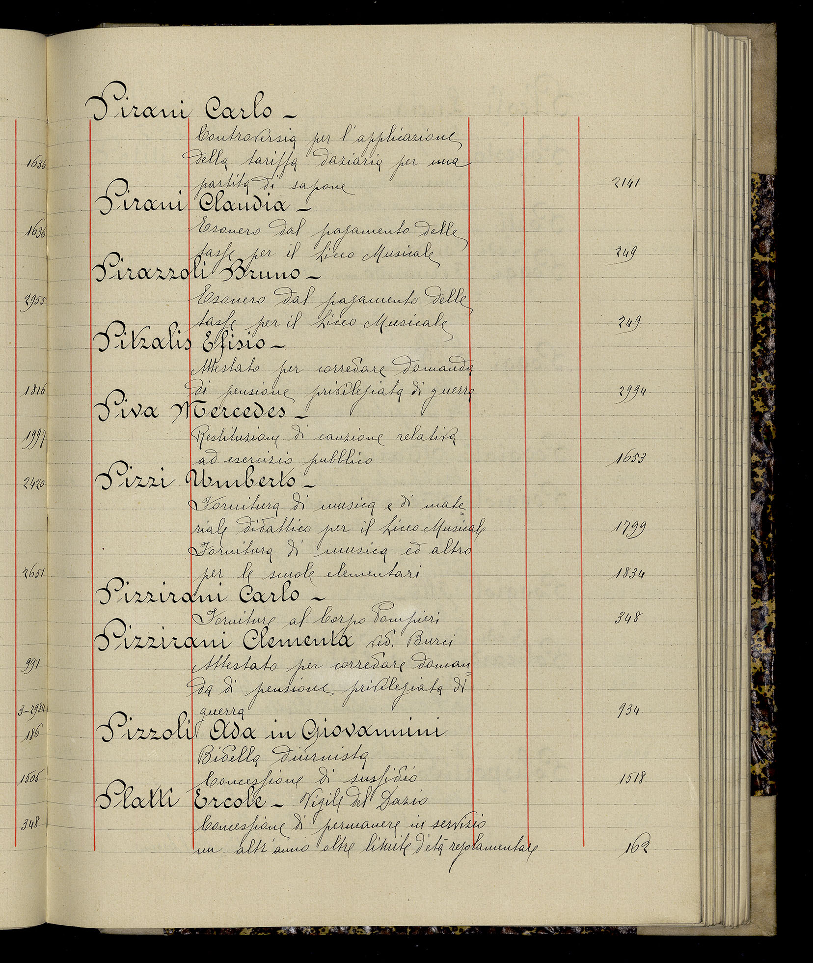 Indice volume 3.1.1927 - 30.3.1927