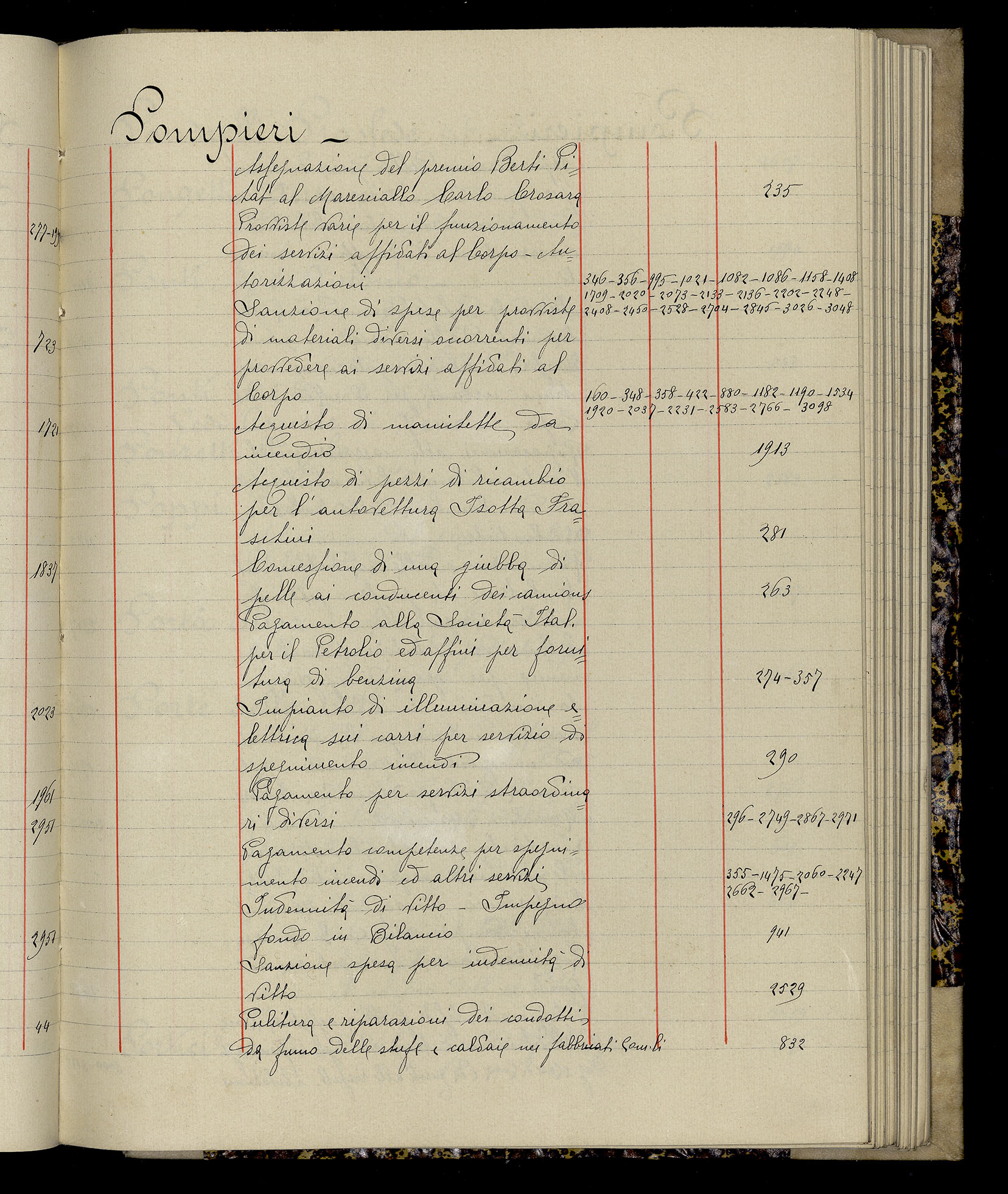 Indice volume 3.1.1927 - 30.3.1927