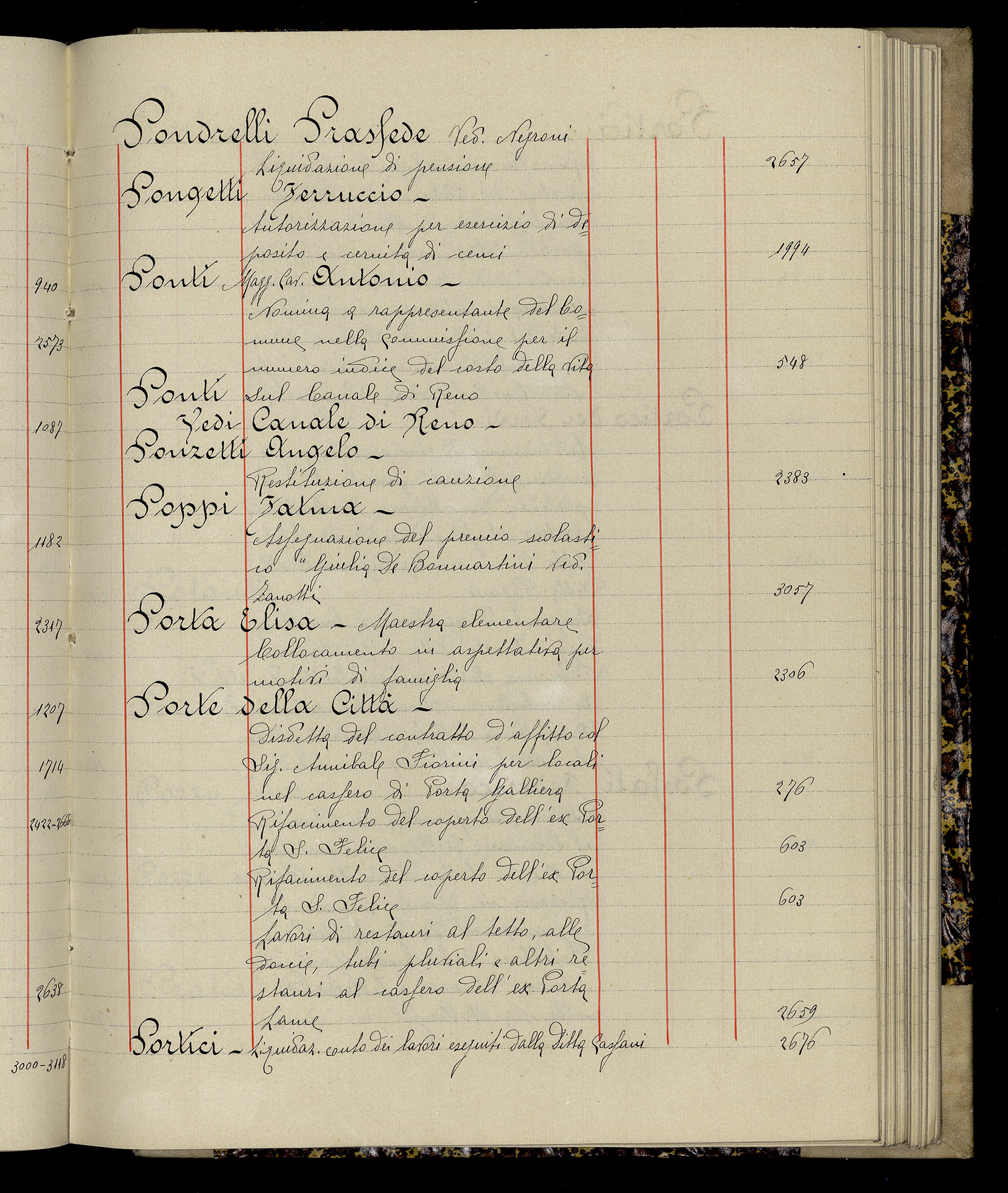 Indice volume 3.1.1927 - 30.3.1927