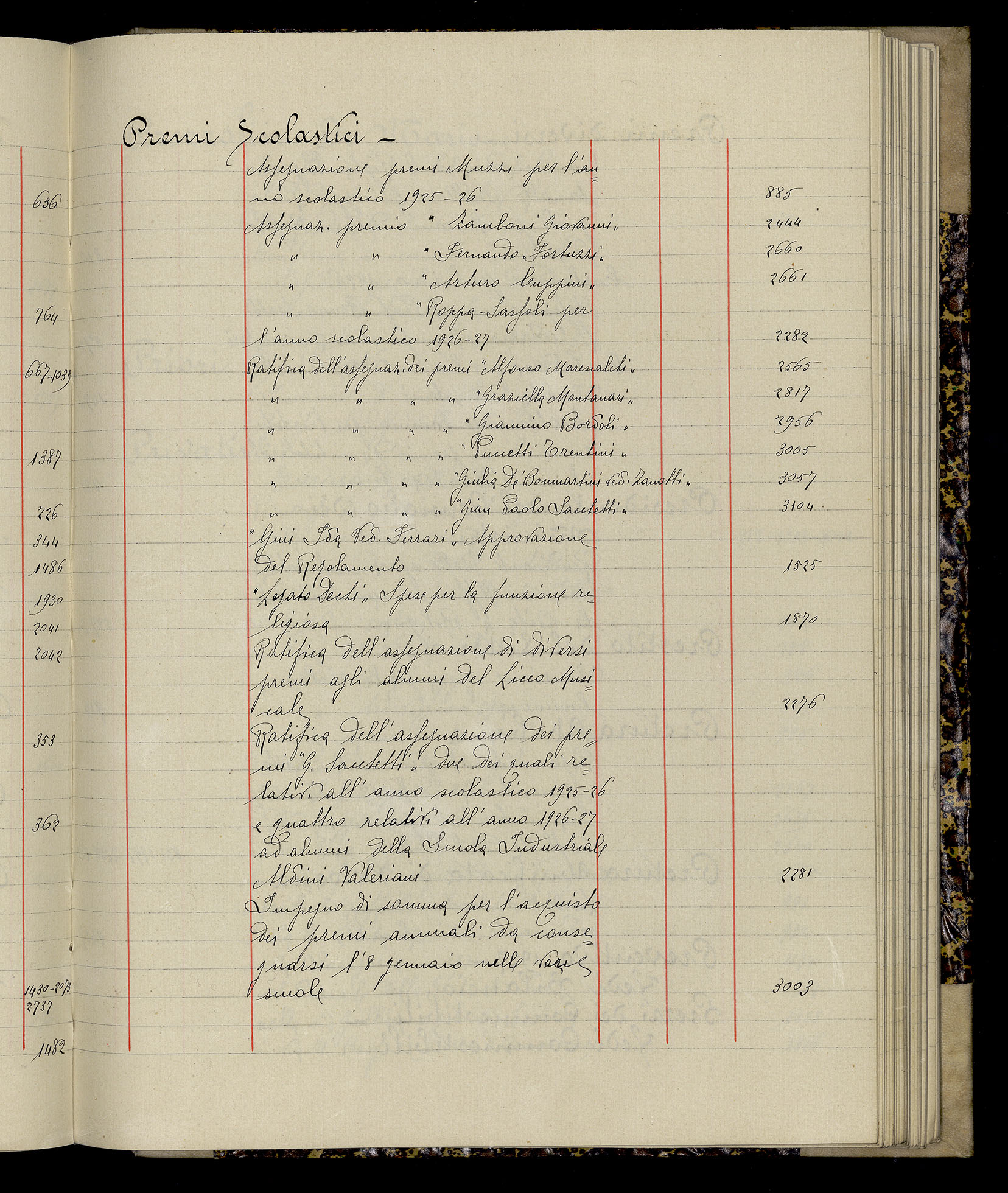 Indice volume 3.1.1927 - 30.3.1927