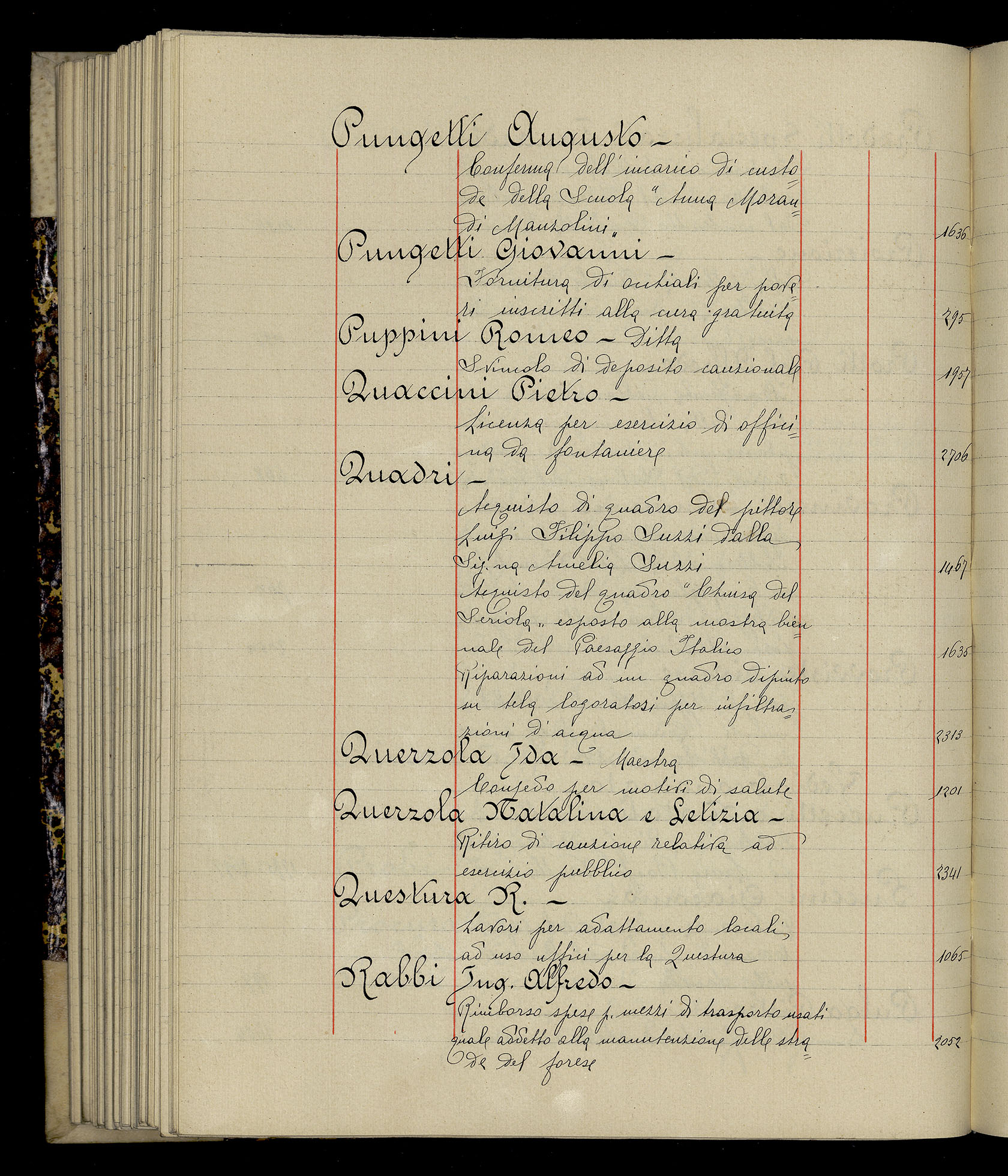 Indice volume 3.1.1927 - 30.3.1927