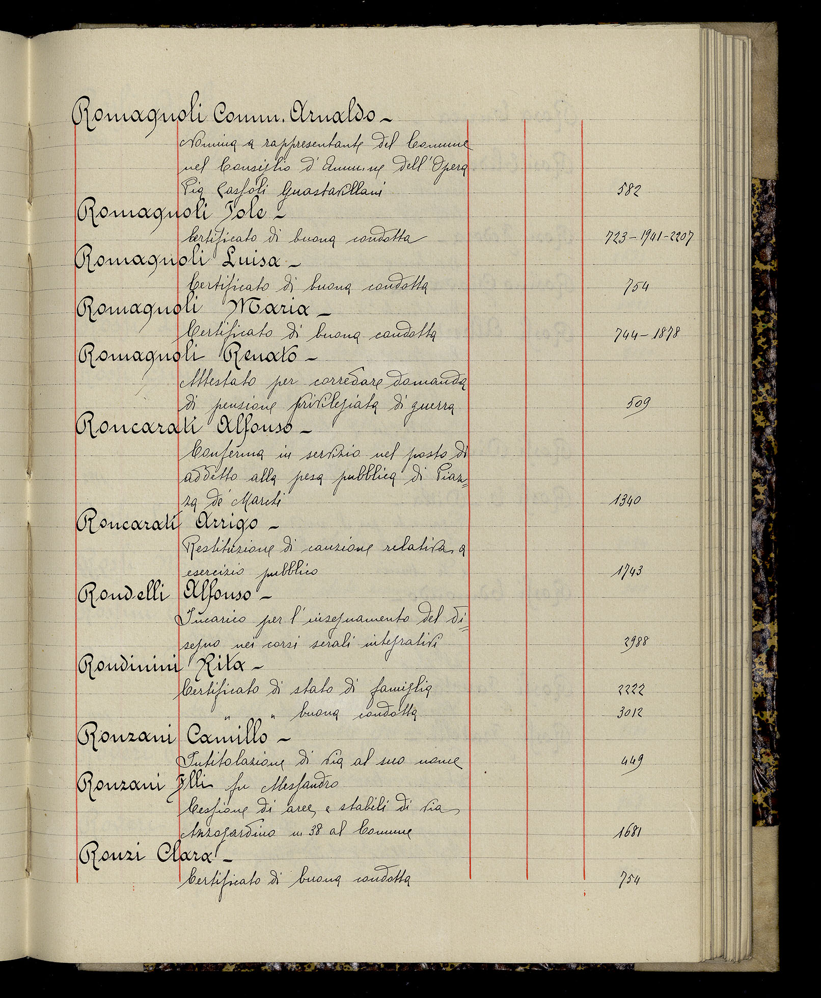 Indice volume 3.1.1927 - 30.3.1927