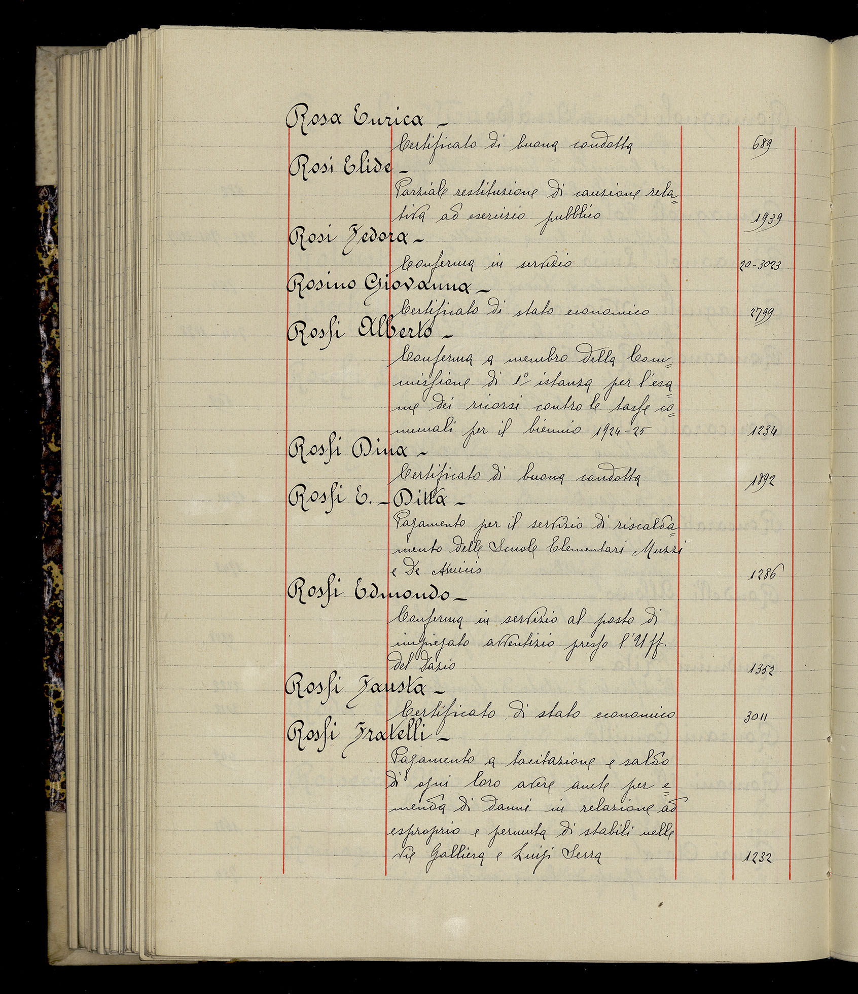 Indice volume 3.1.1927 - 30.3.1927