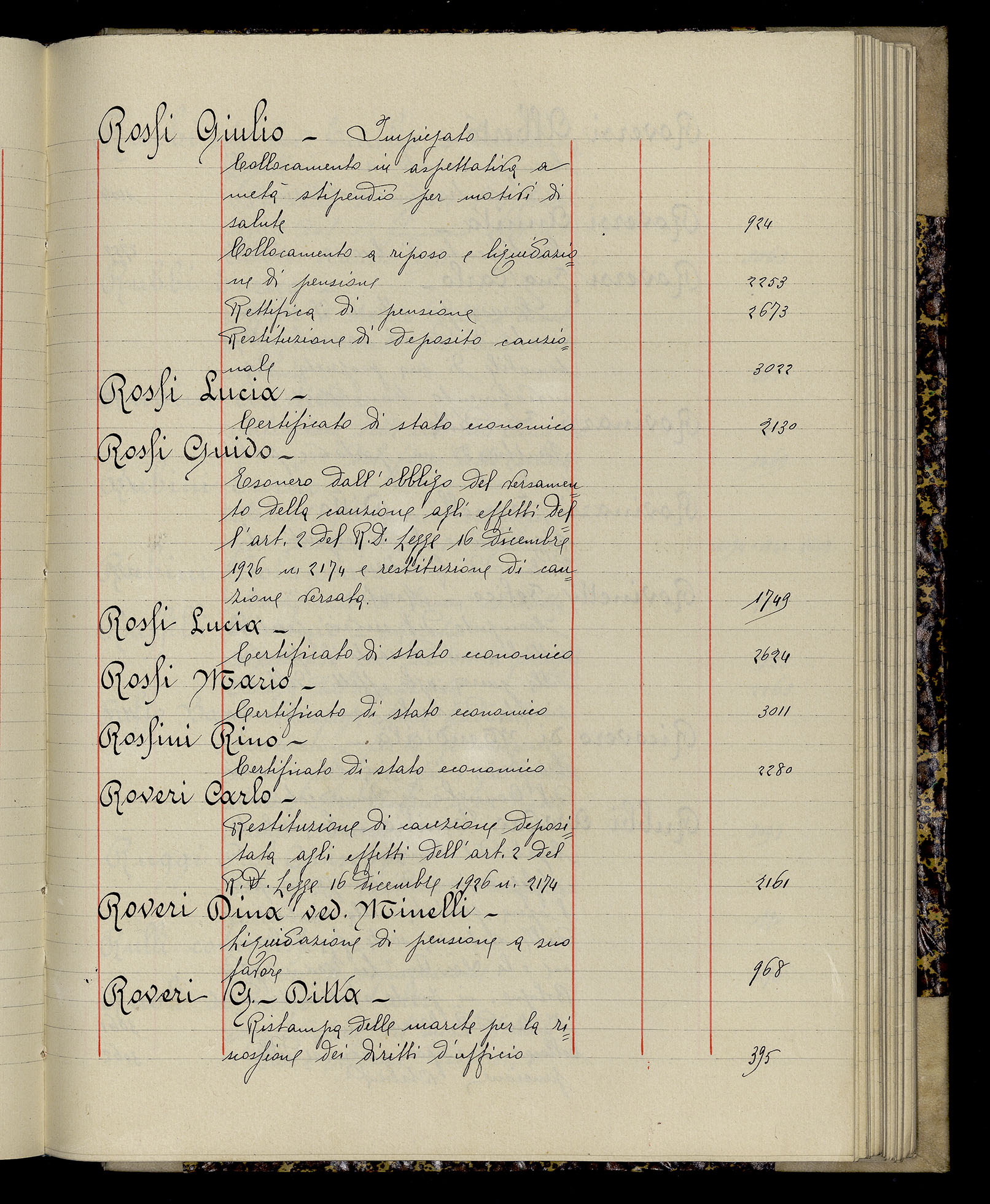 Indice volume 3.1.1927 - 30.3.1927