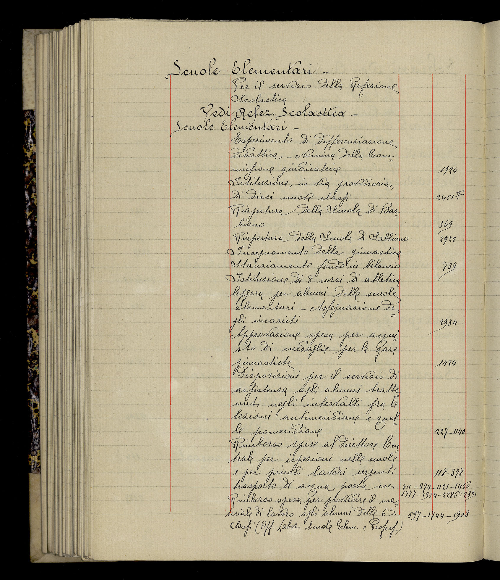 Indice volume 3.1.1927 - 30.3.1927