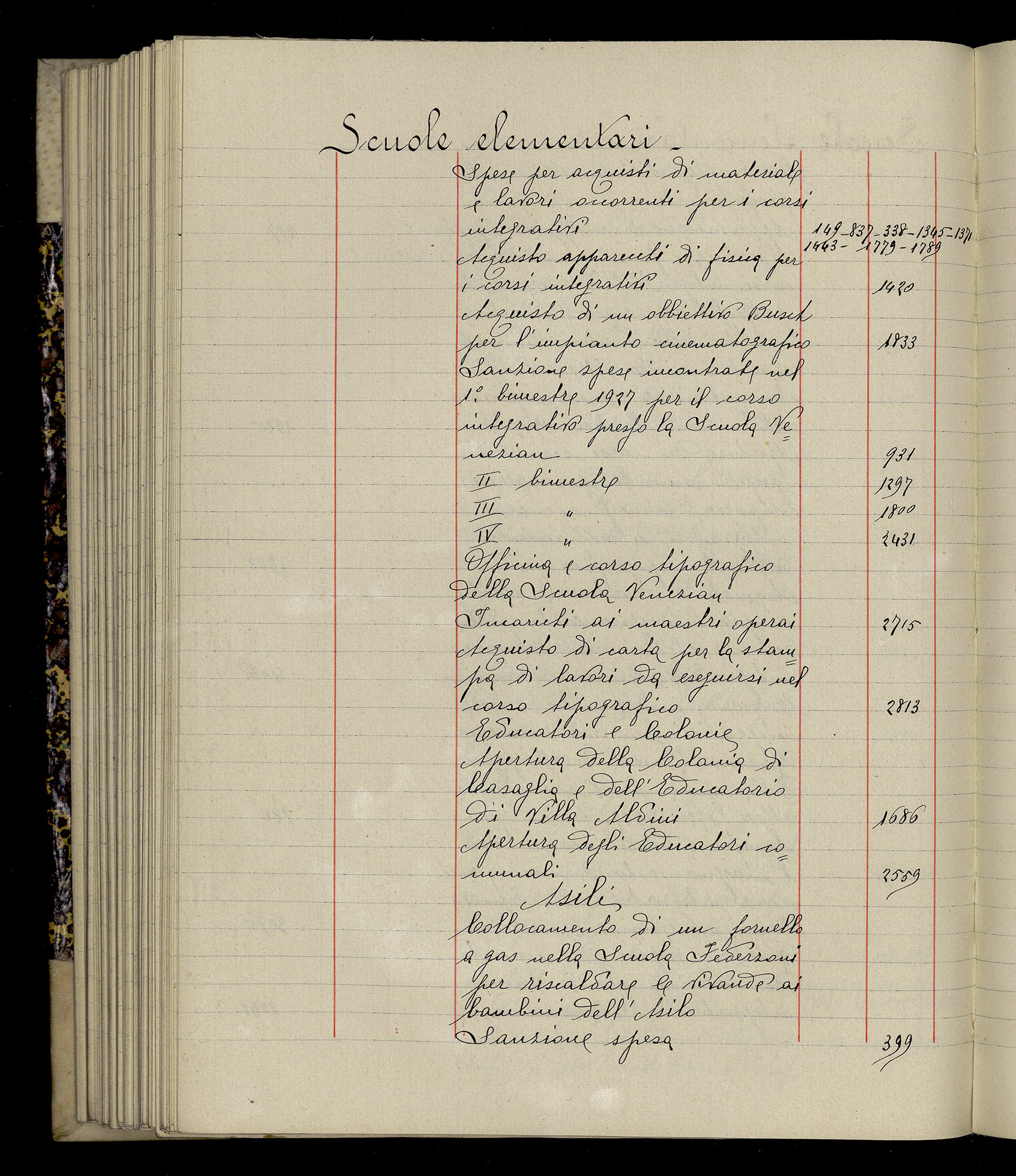 Indice volume 3.1.1927 - 30.3.1927