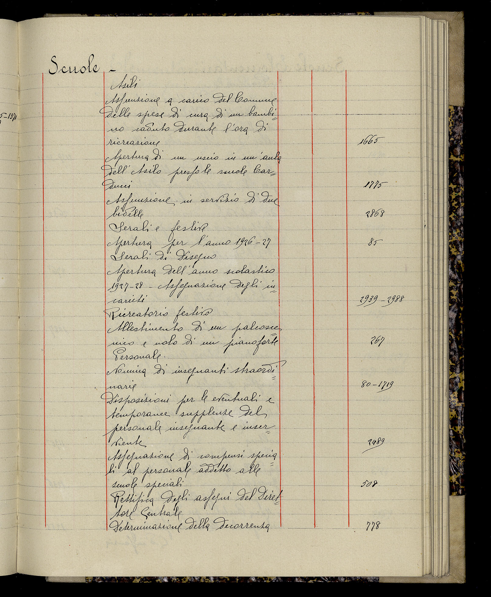 Indice volume 3.1.1927 - 30.3.1927