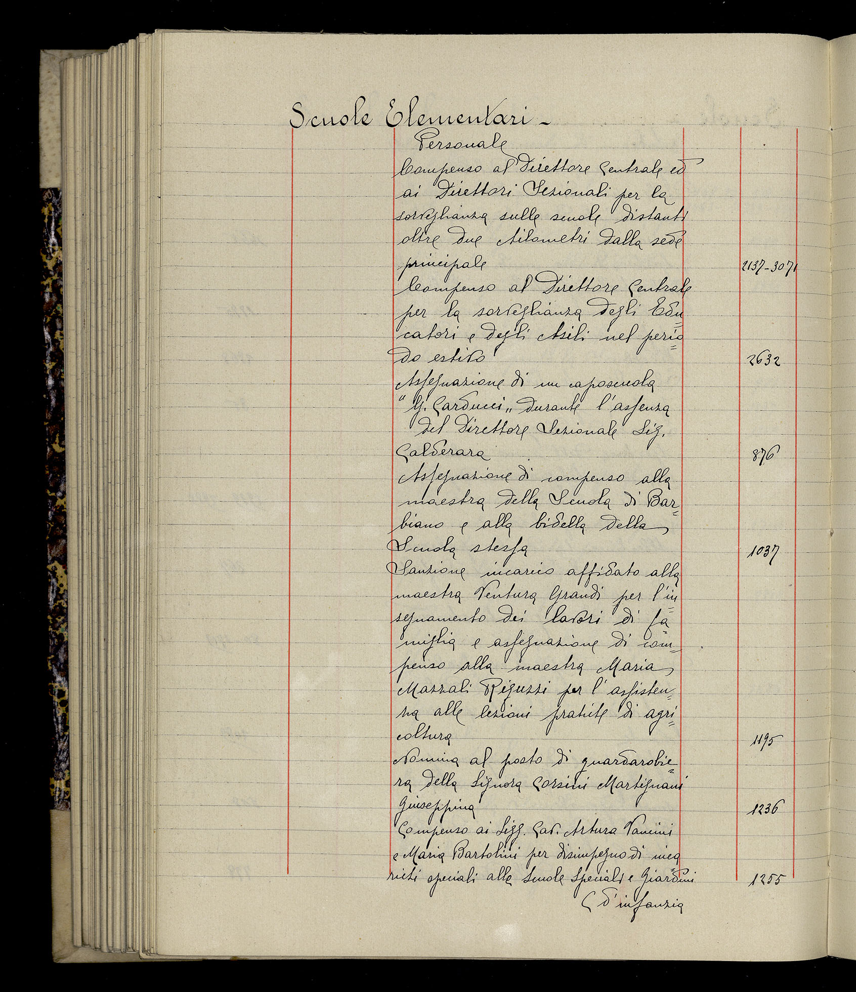 Indice volume 3.1.1927 - 30.3.1927