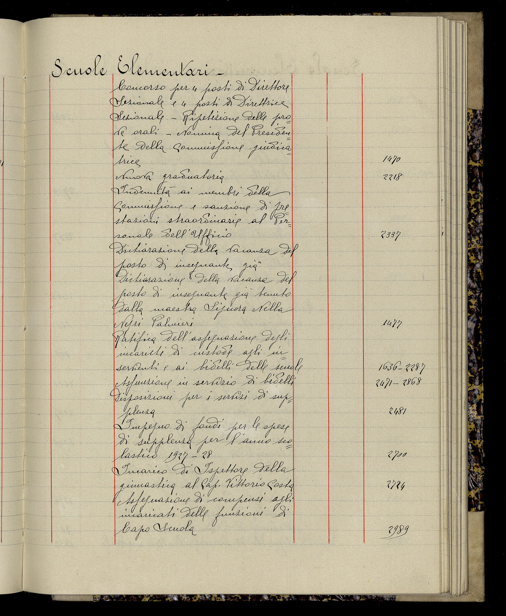 Indice volume 3.1.1927 - 30.3.1927