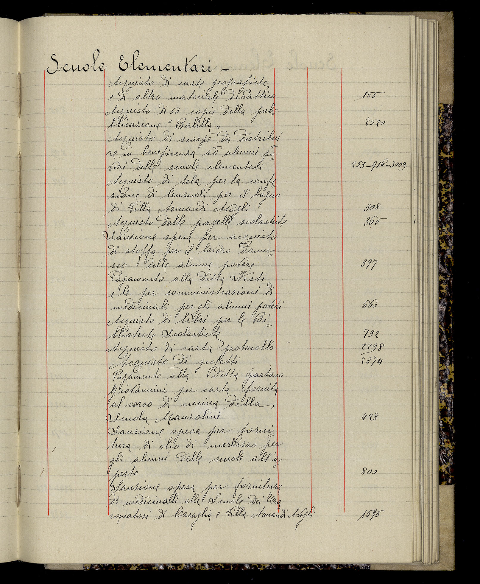 Indice volume 3.1.1927 - 30.3.1927