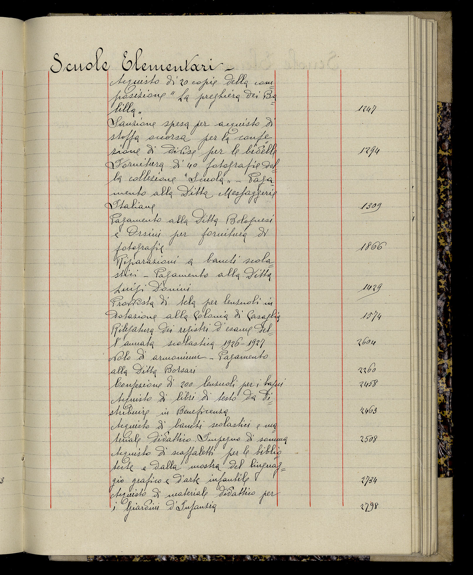 Indice volume 3.1.1927 - 30.3.1927