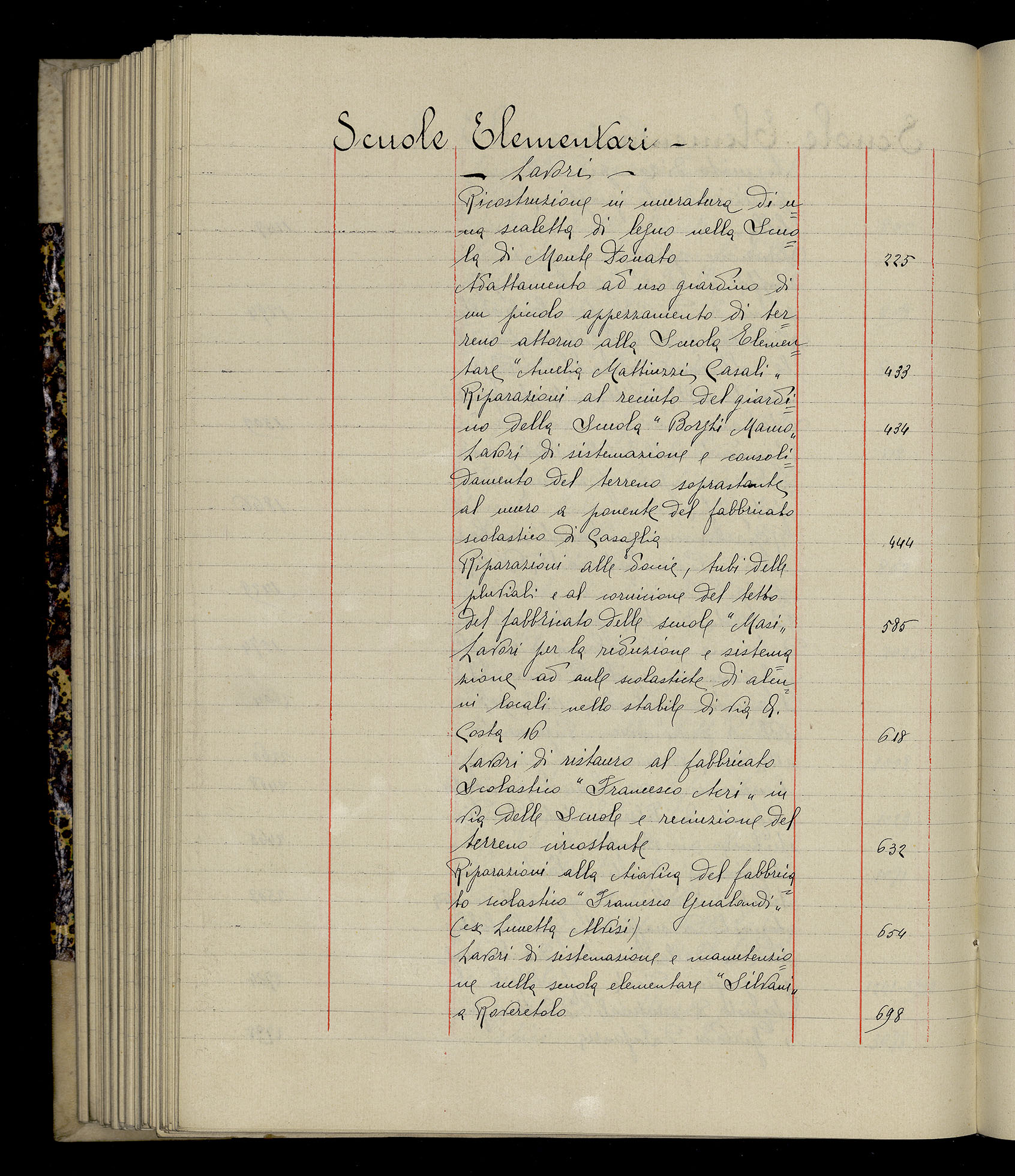 Indice volume 3.1.1927 - 30.3.1927