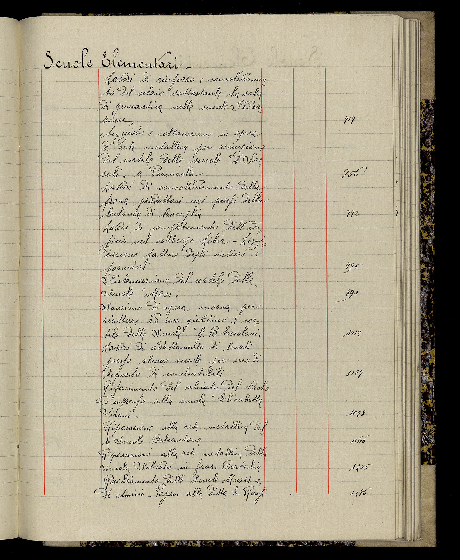 Indice volume 3.1.1927 - 30.3.1927