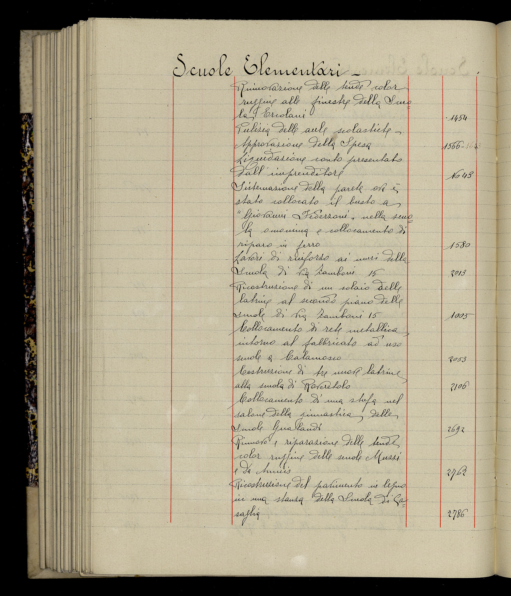 Indice volume 3.1.1927 - 30.3.1927