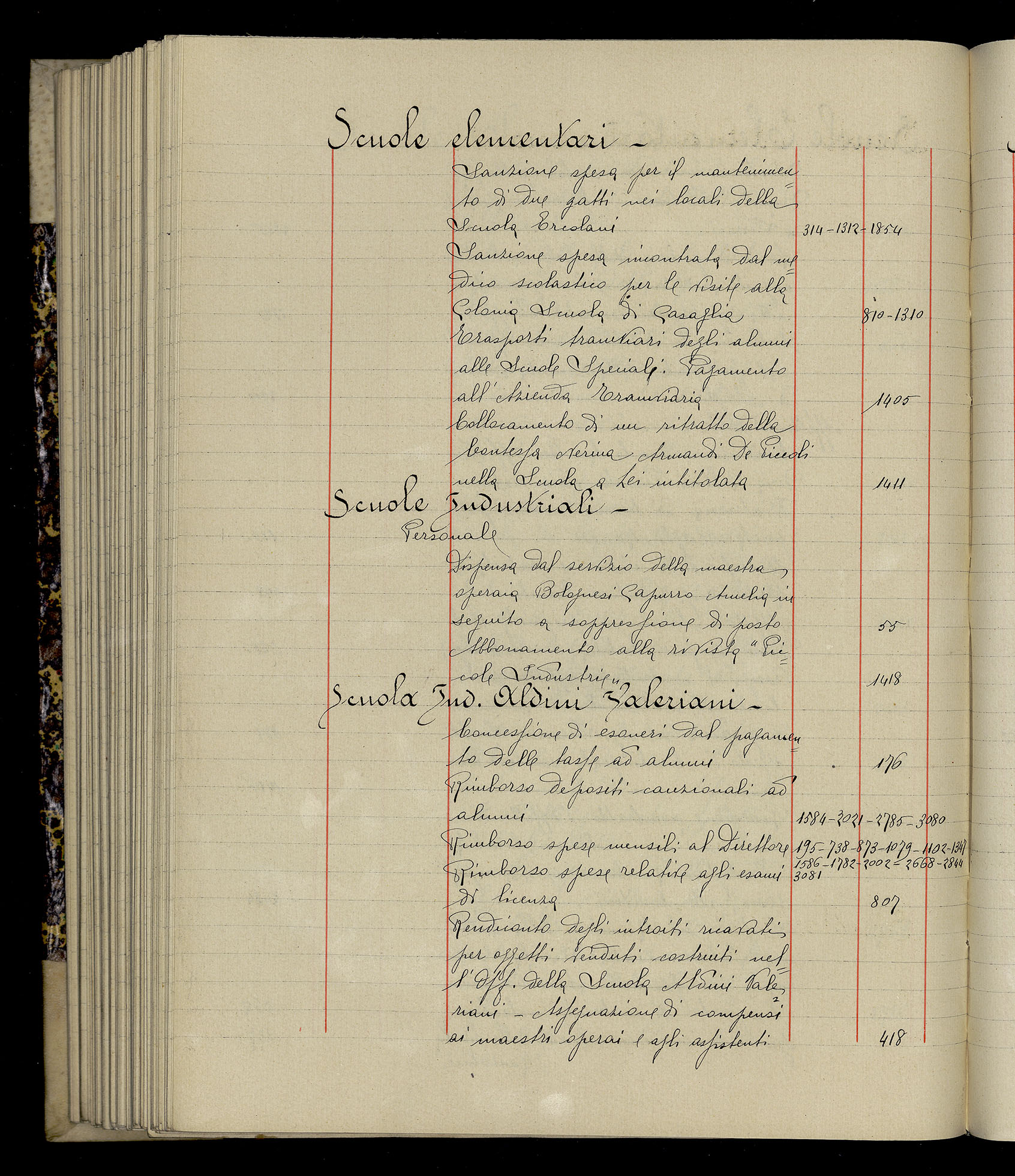 Indice volume 3.1.1927 - 30.3.1927