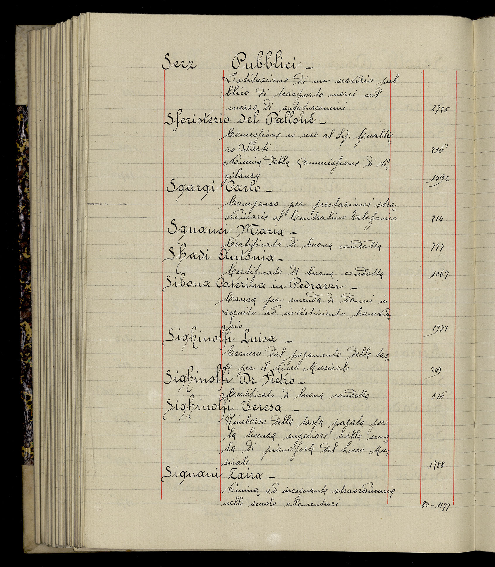 Indice volume 3.1.1927 - 30.3.1927