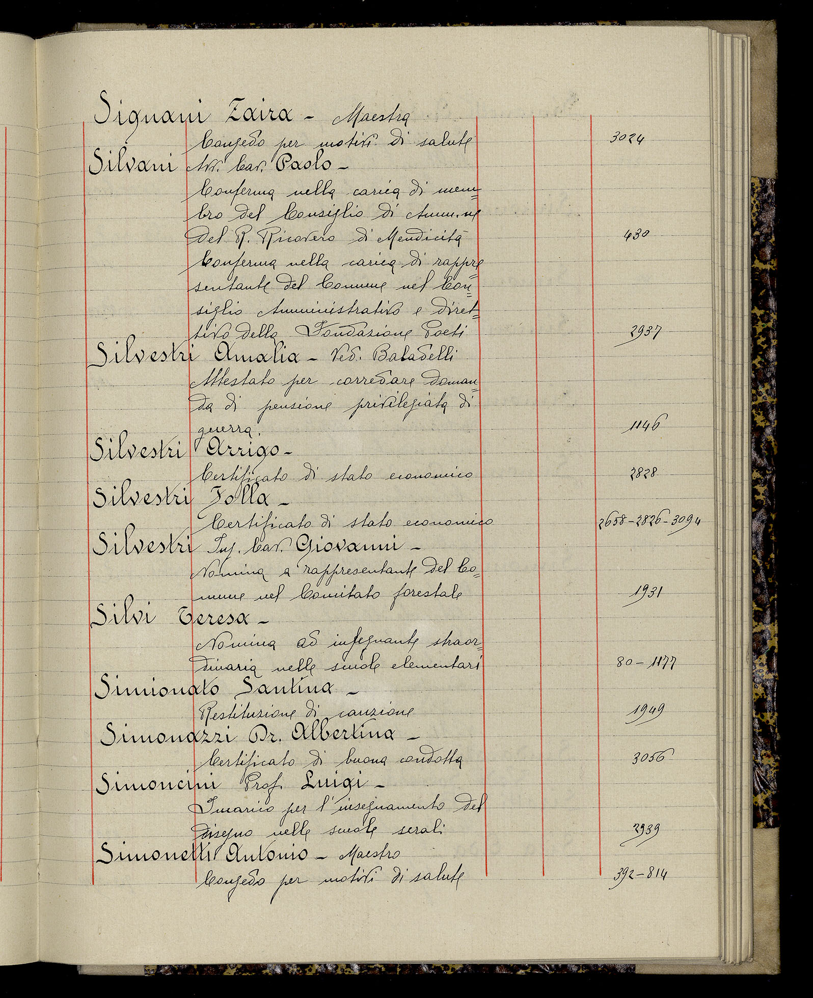 Indice volume 3.1.1927 - 30.3.1927