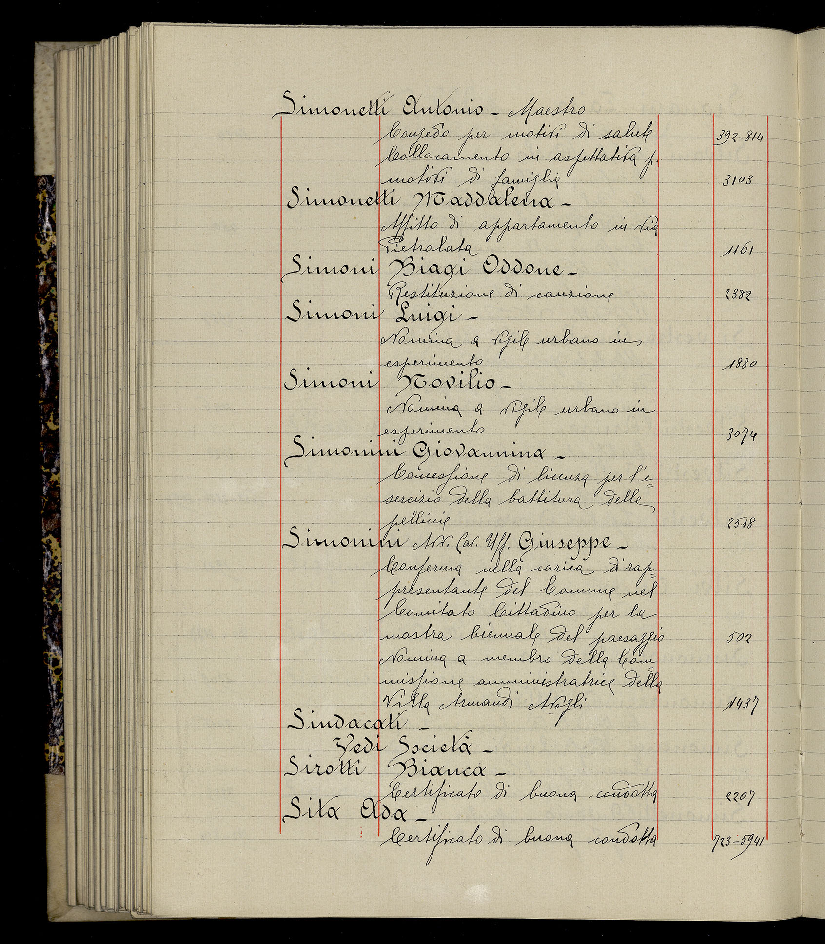 Indice volume 3.1.1927 - 30.3.1927