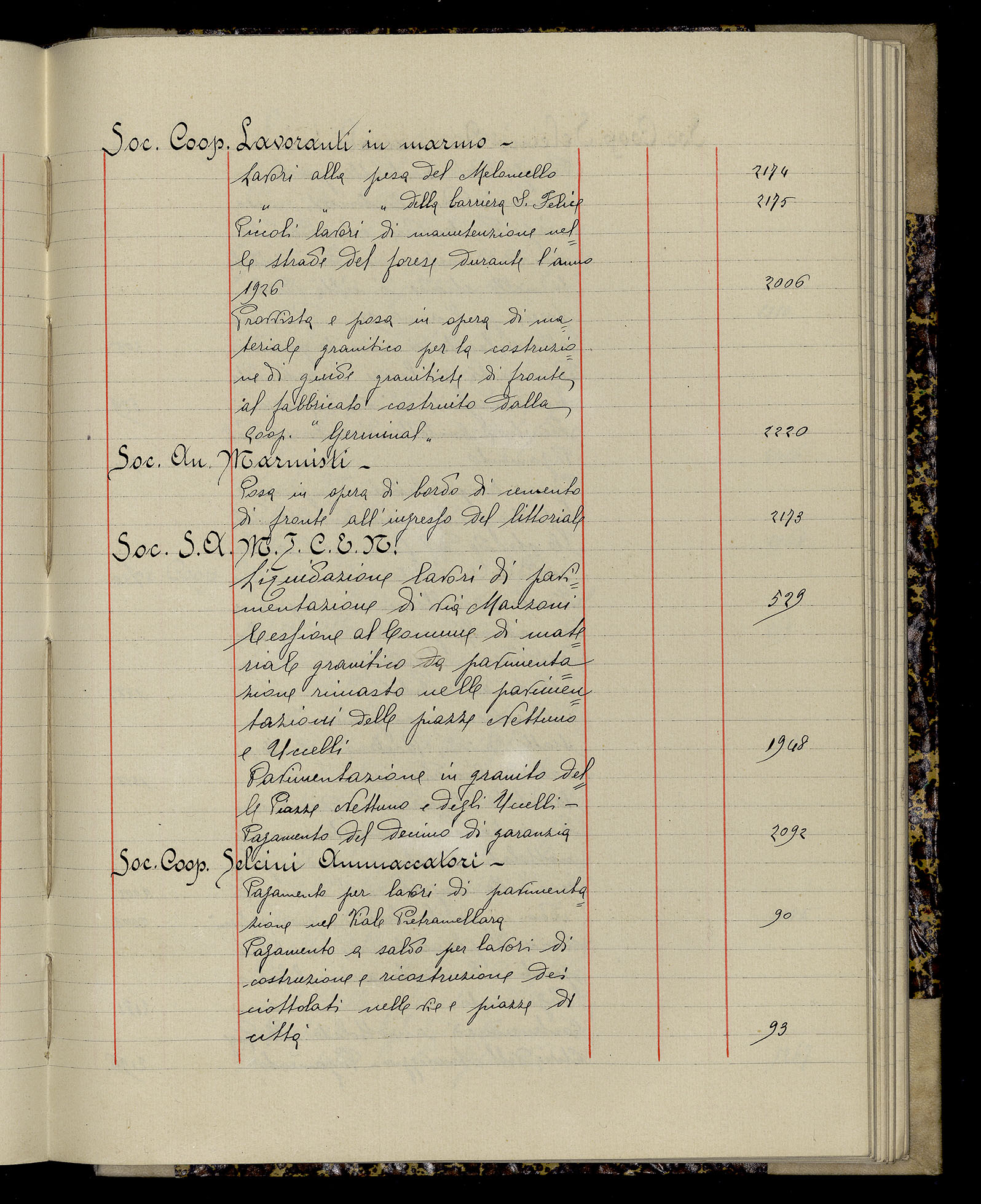 Indice volume 3.1.1927 - 30.3.1927