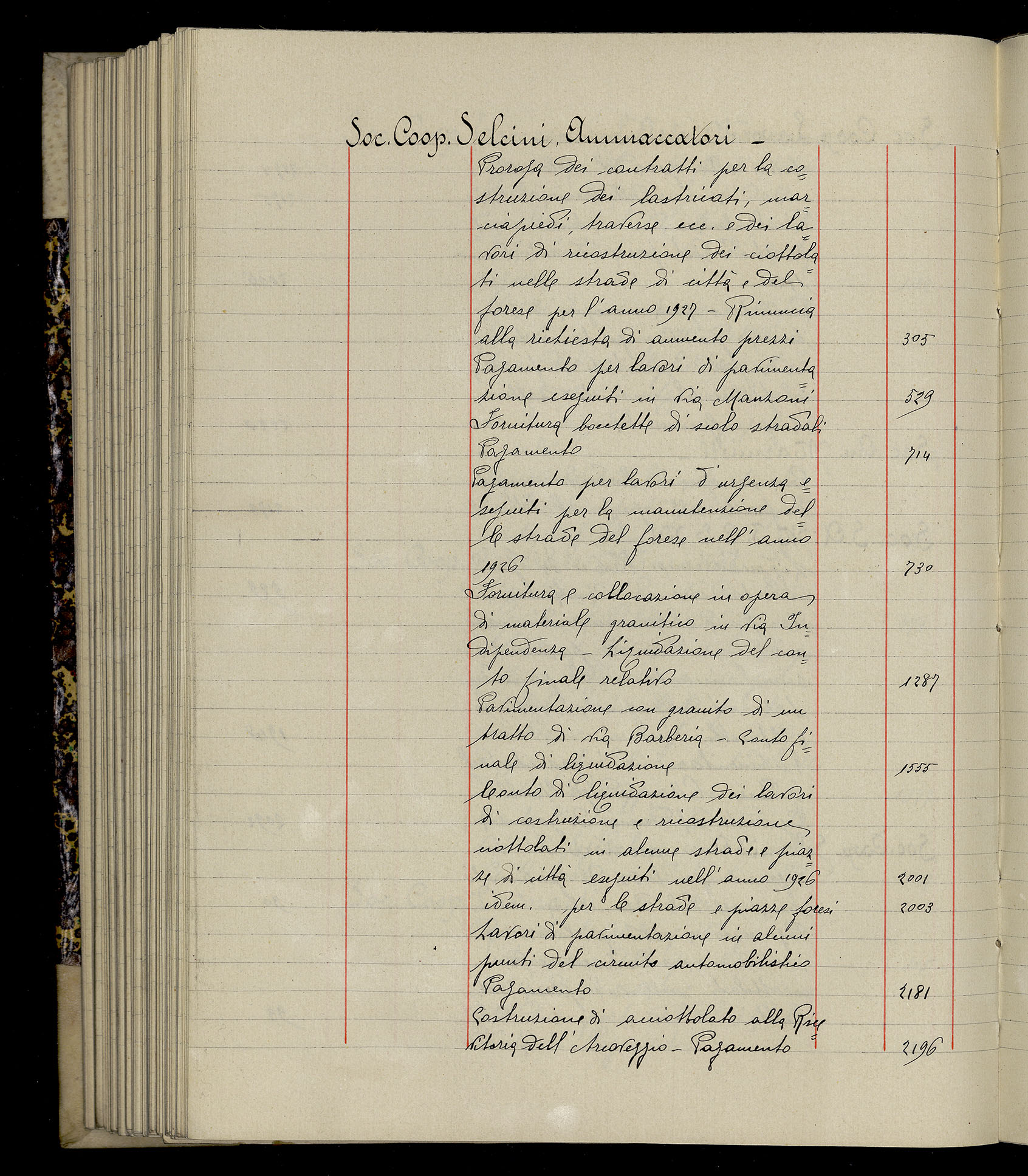 Indice volume 3.1.1927 - 30.3.1927