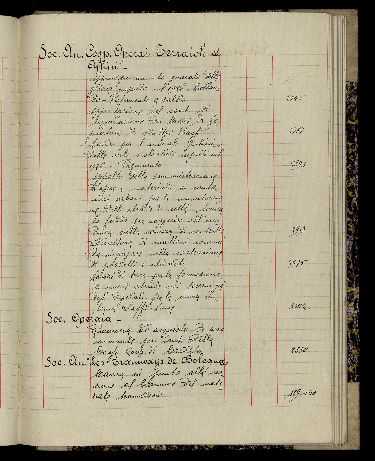 Indice volume 3.1.1927 - 30.3.1927