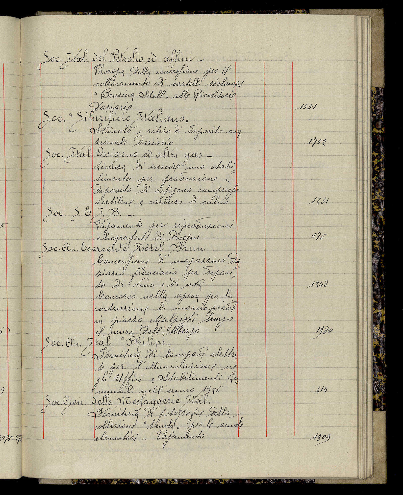 Indice volume 3.1.1927 - 30.3.1927