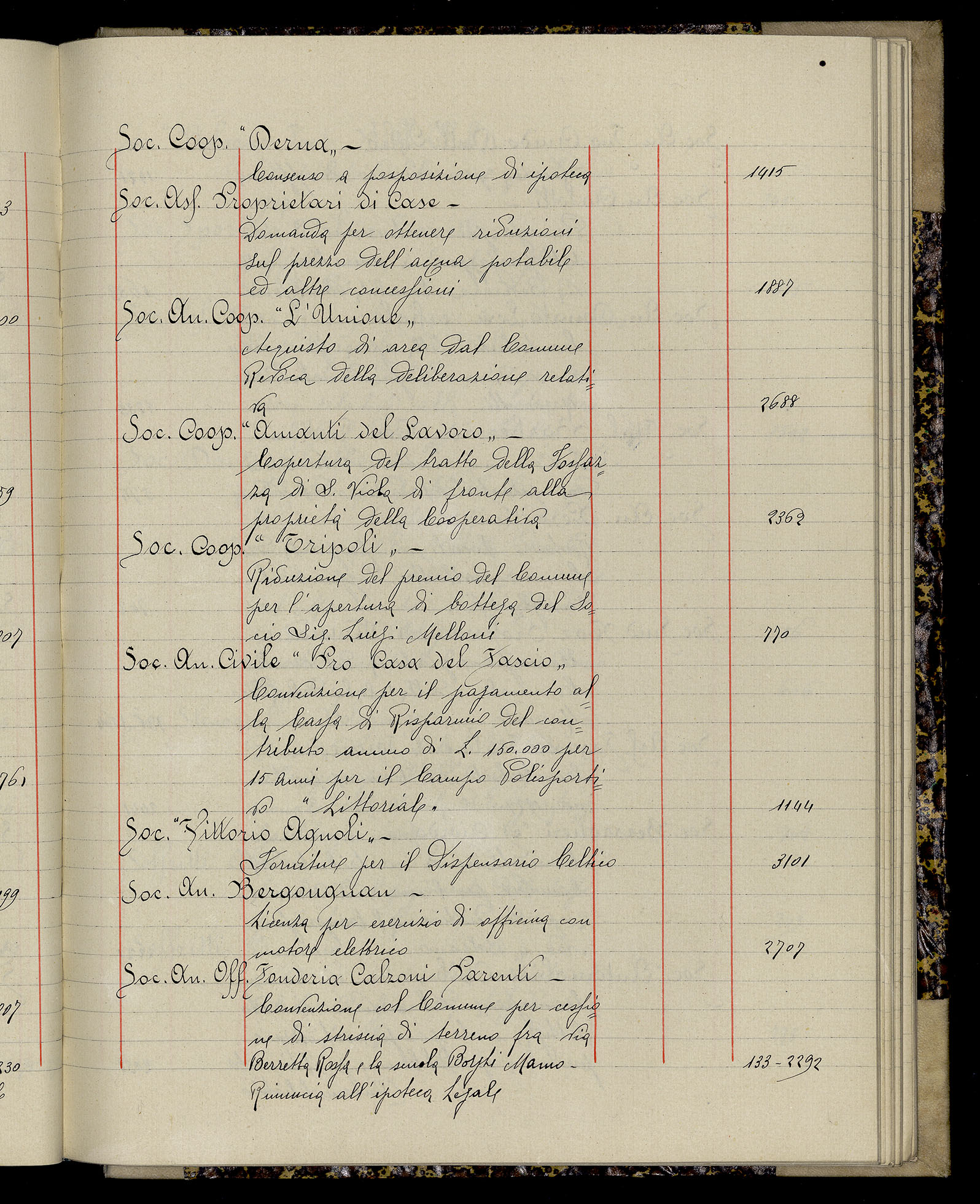 Indice volume 3.1.1927 - 30.3.1927