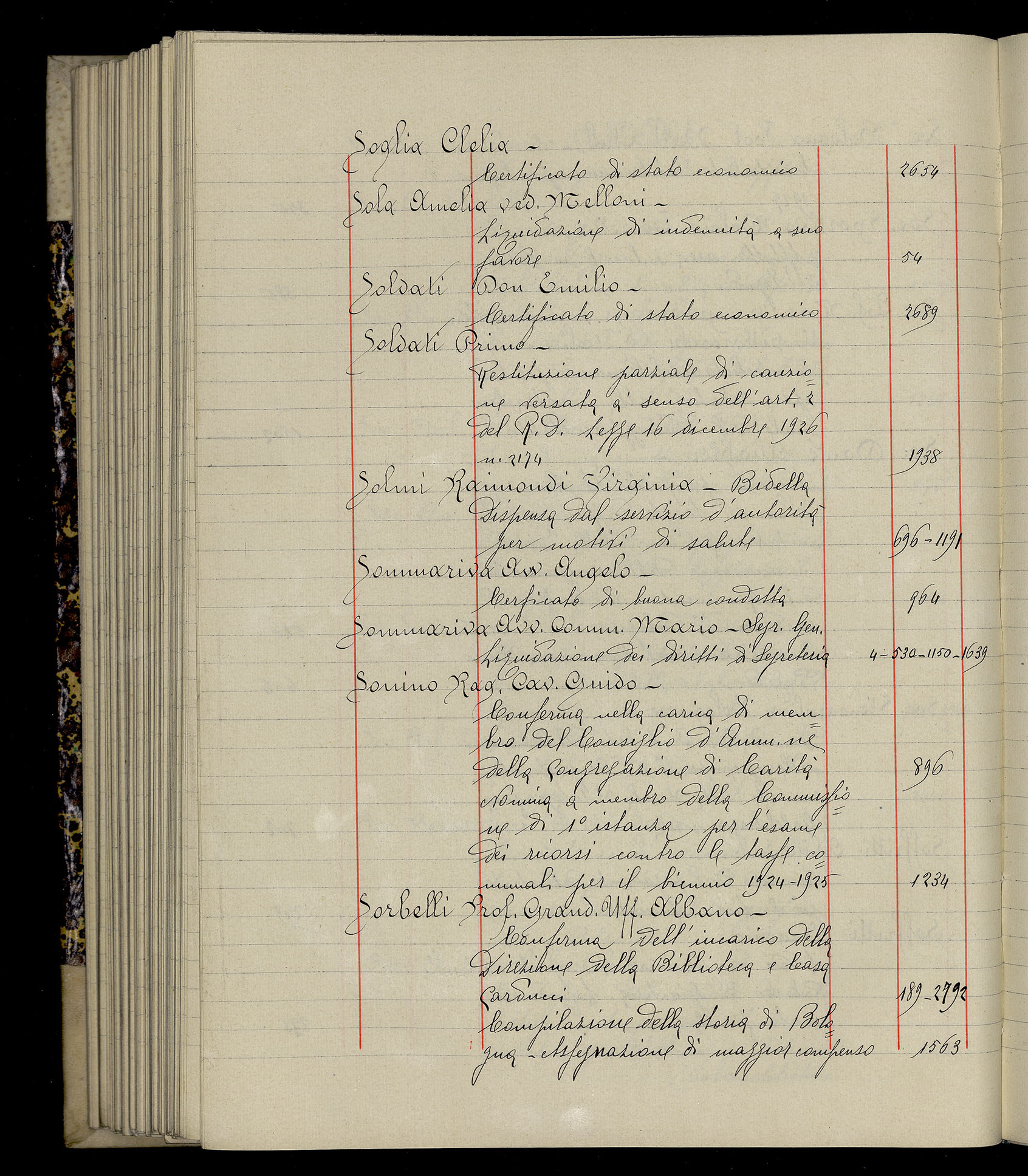 Indice volume 3.1.1927 - 30.3.1927