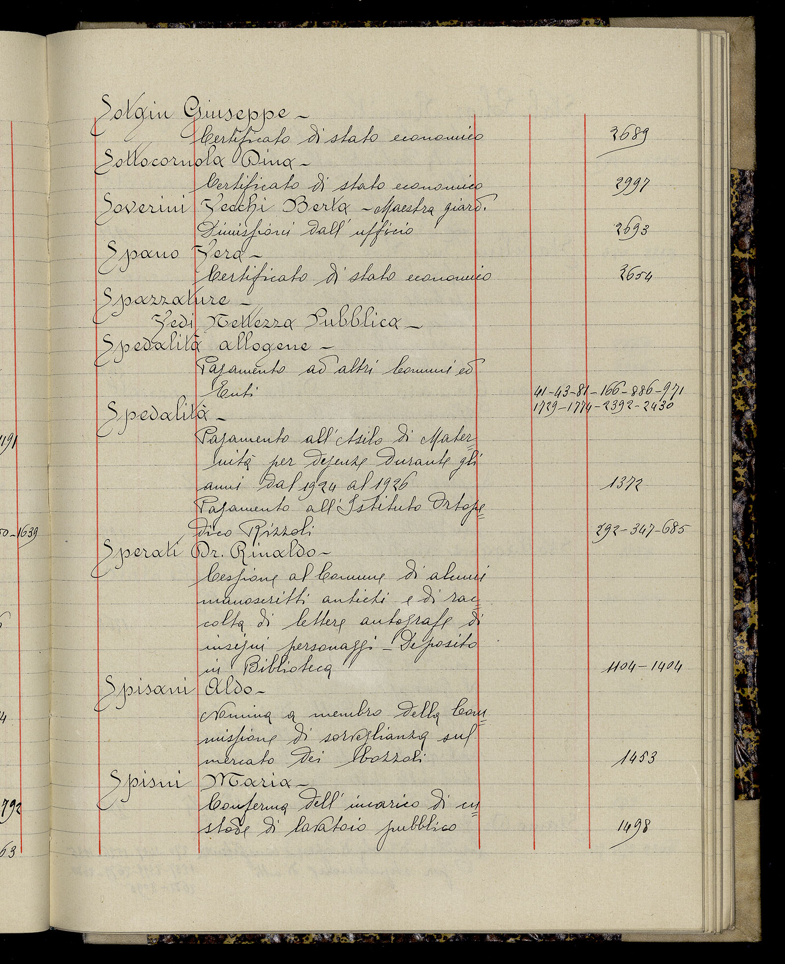 Indice volume 3.1.1927 - 30.3.1927