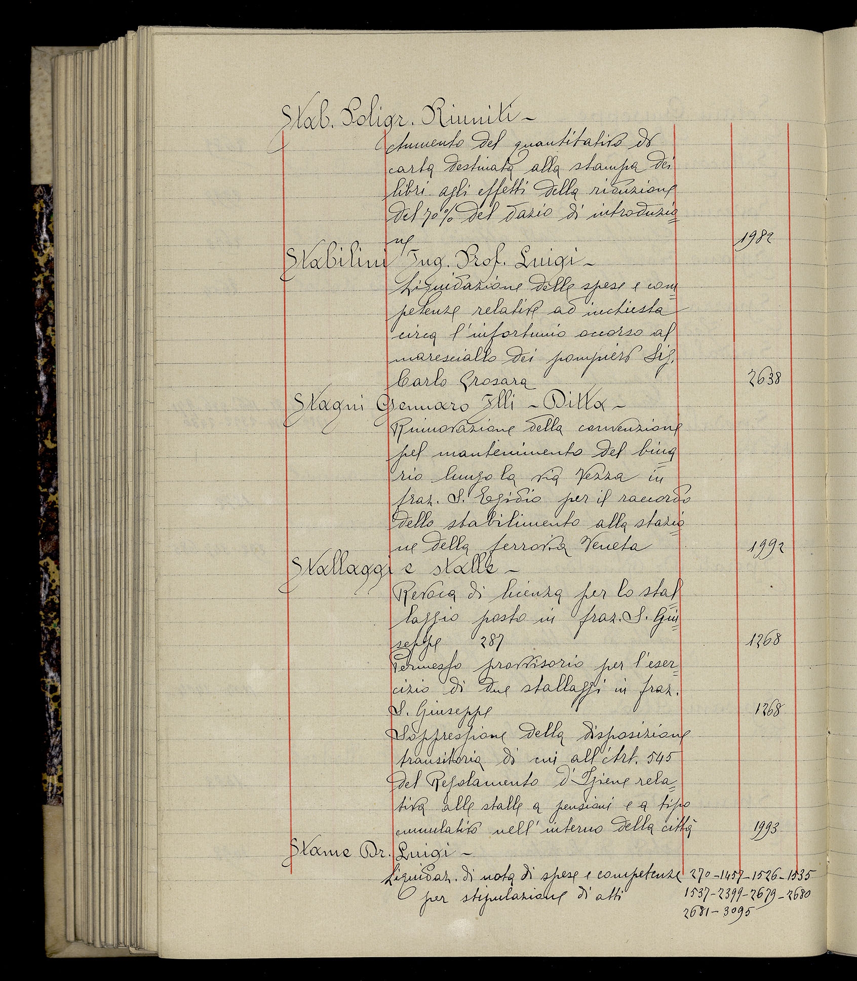 Indice volume 3.1.1927 - 30.3.1927