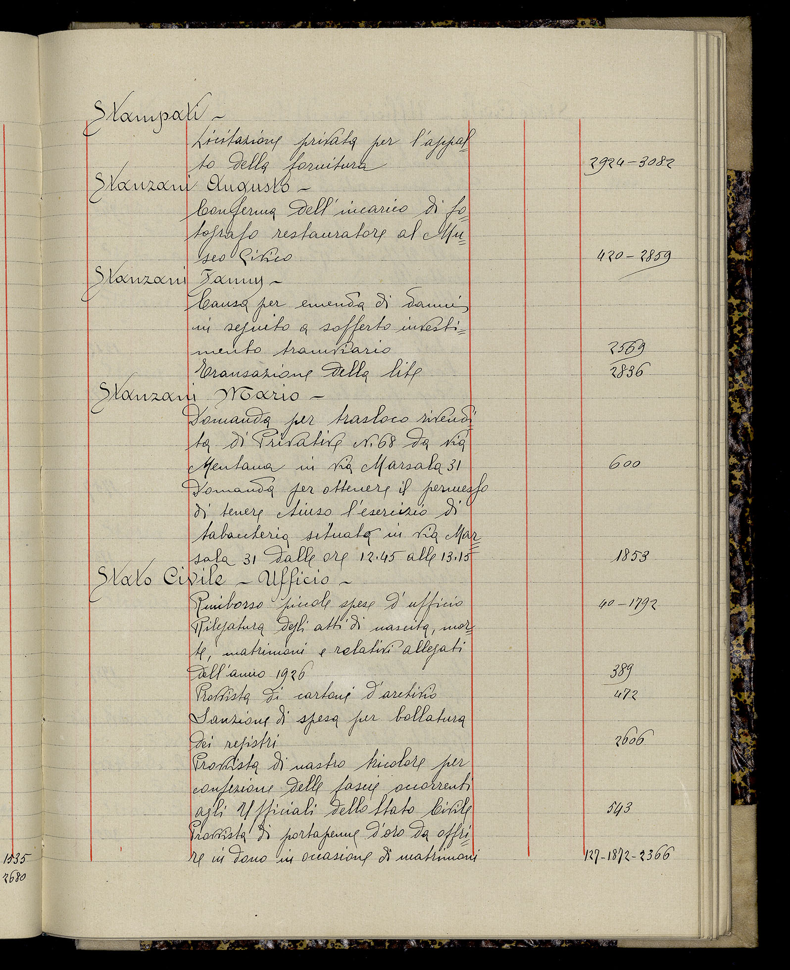 Indice volume 3.1.1927 - 30.3.1927