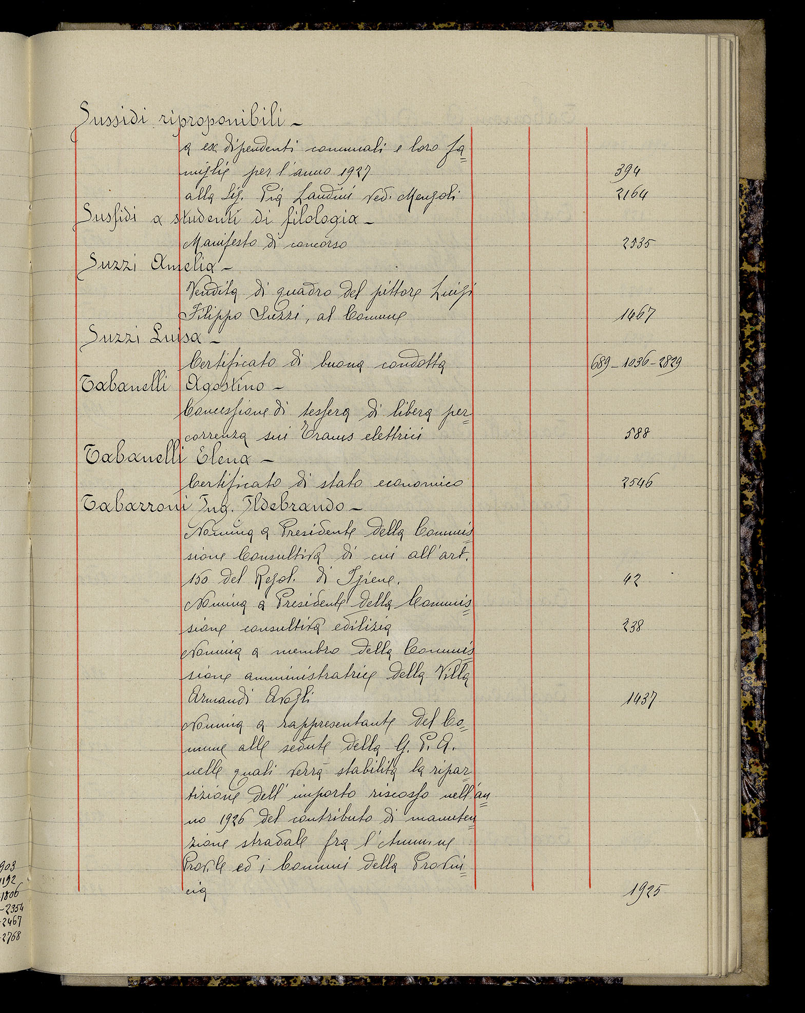 Indice volume 3.1.1927 - 30.3.1927