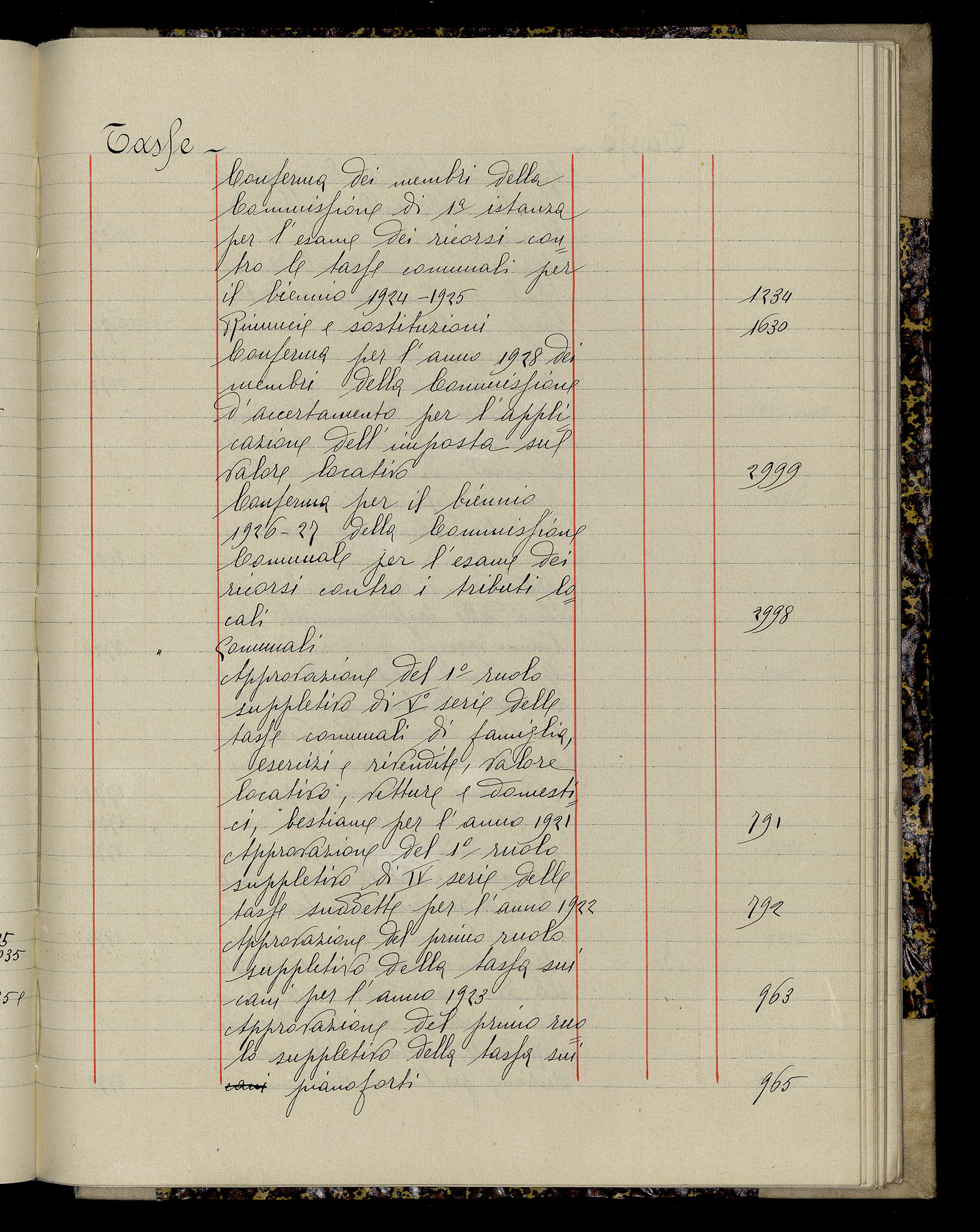 Indice volume 3.1.1927 - 30.3.1927