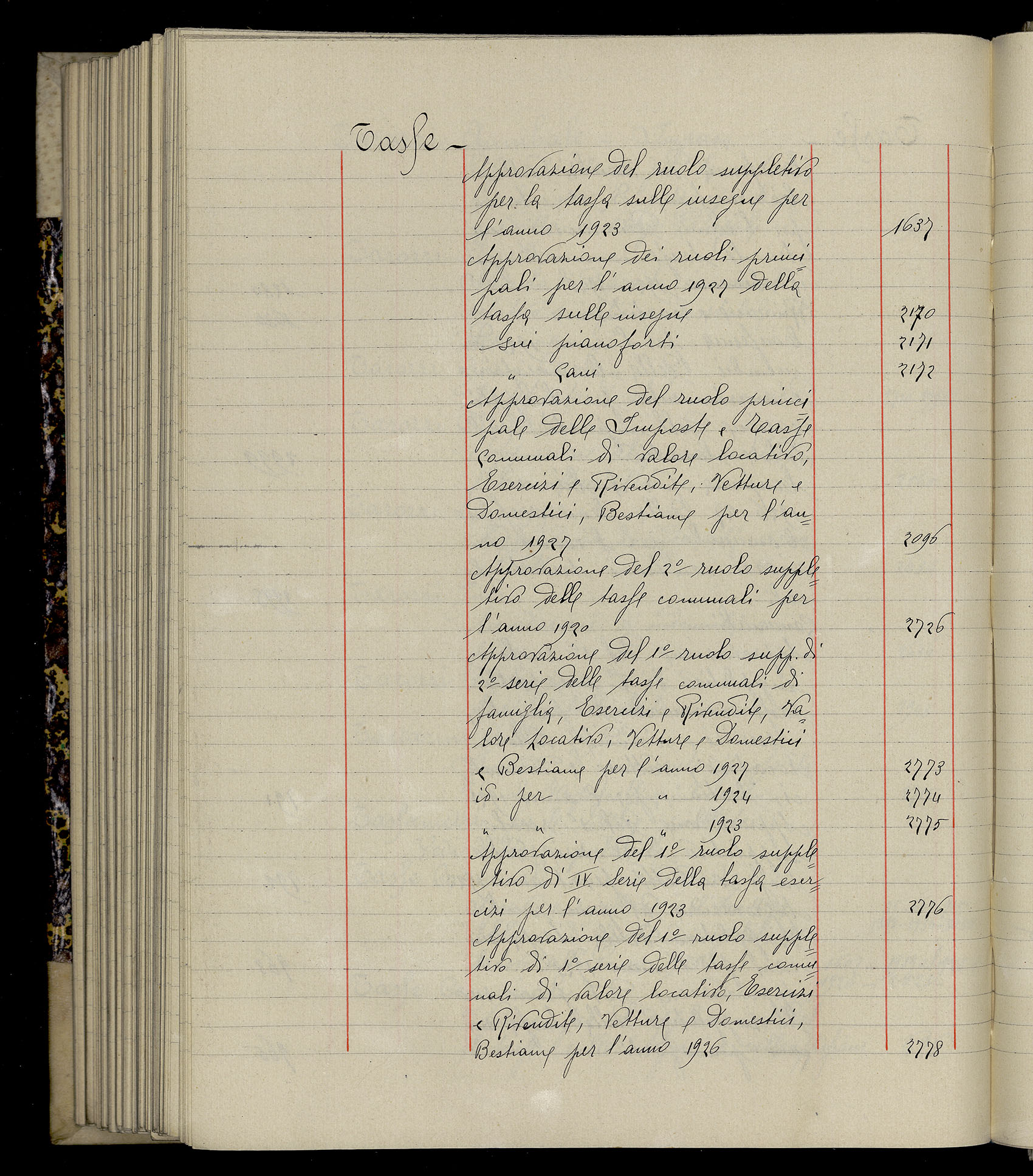 Indice volume 3.1.1927 - 30.3.1927