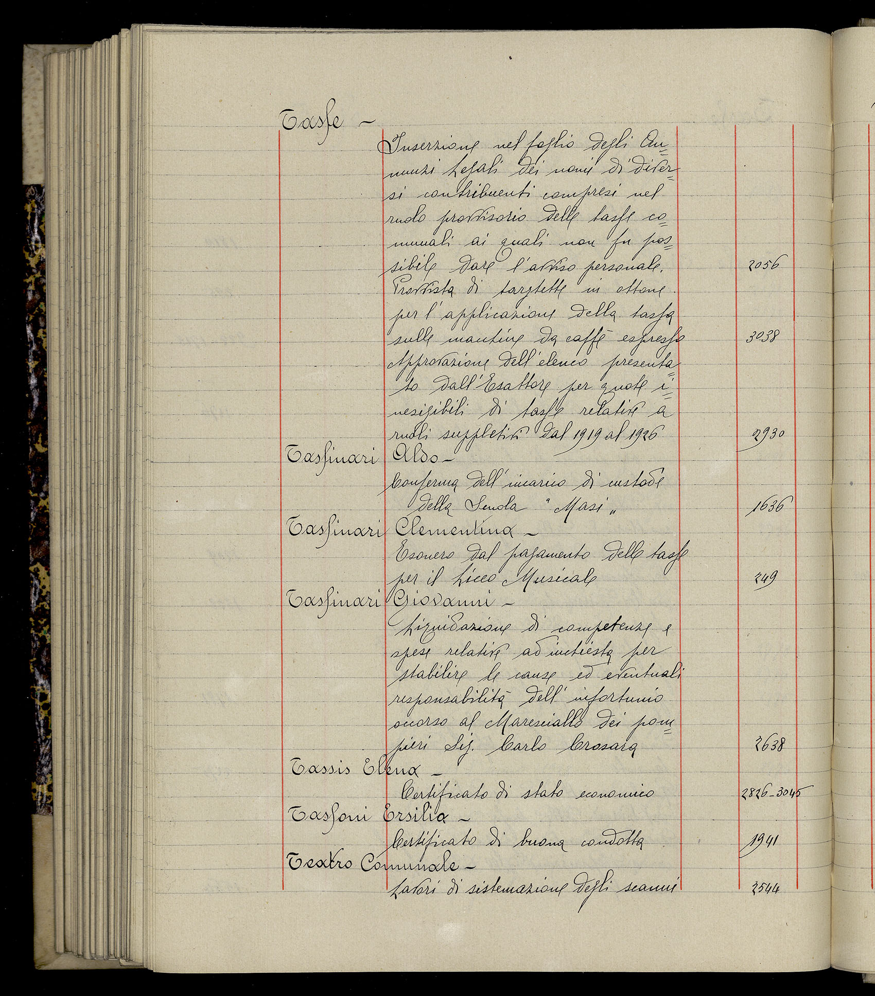 Indice volume 3.1.1927 - 30.3.1927