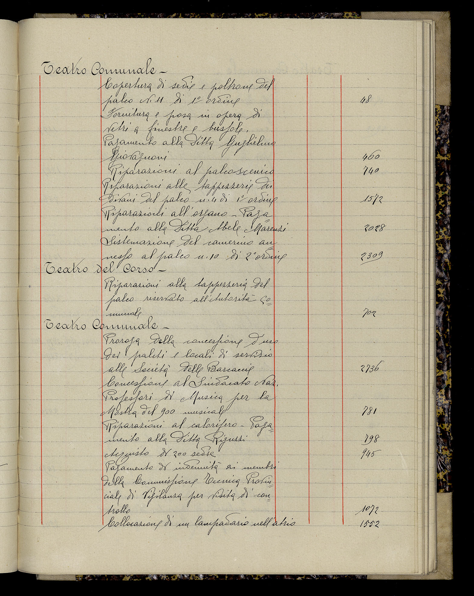 Indice volume 3.1.1927 - 30.3.1927