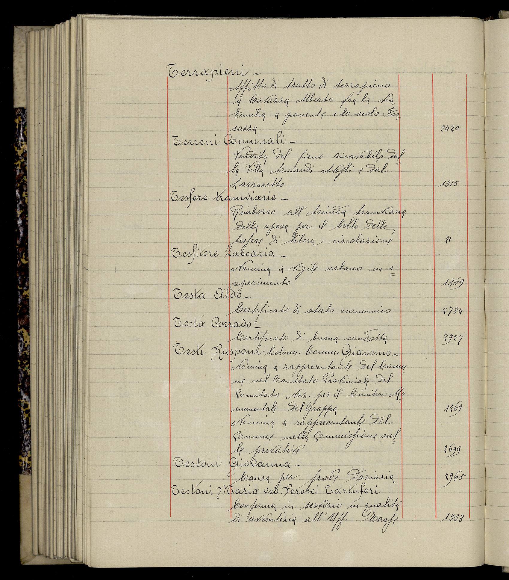 Indice volume 3.1.1927 - 30.3.1927