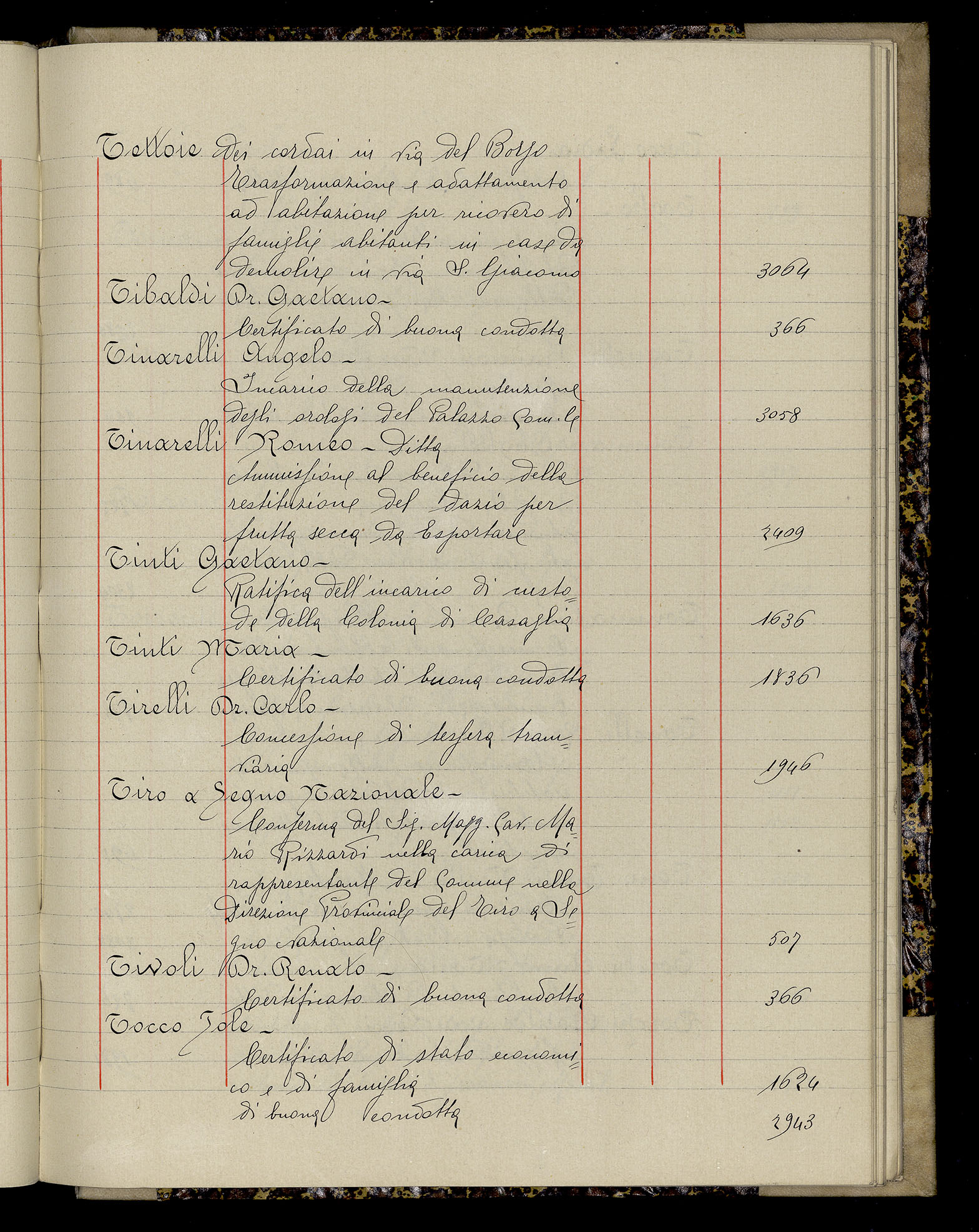 Indice volume 3.1.1927 - 30.3.1927