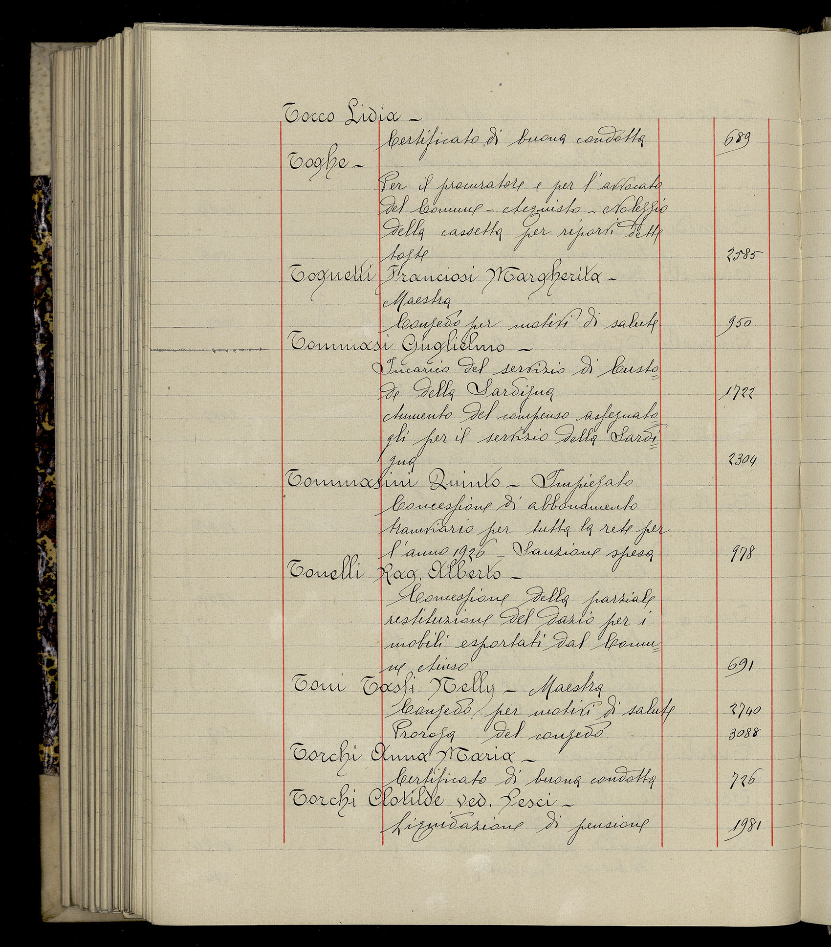 Indice volume 3.1.1927 - 30.3.1927