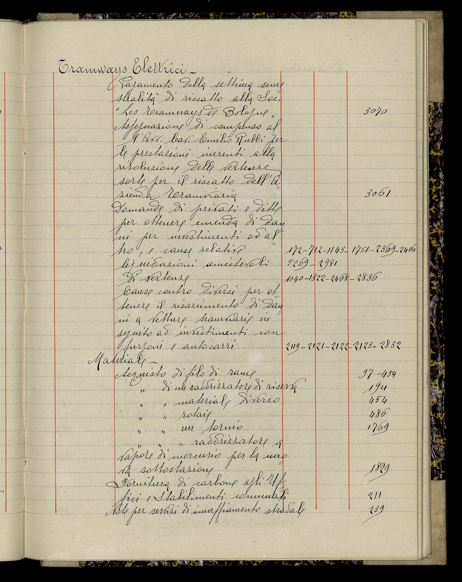 Indice volume 3.1.1927 - 30.3.1927