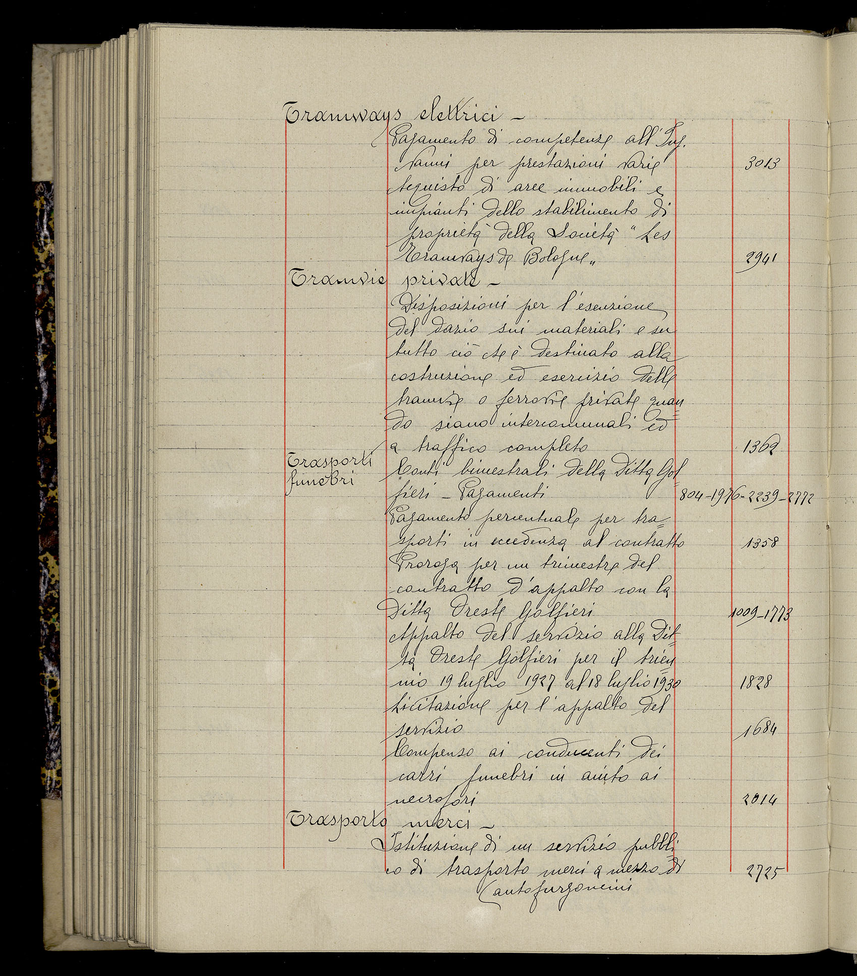 Indice volume 3.1.1927 - 30.3.1927