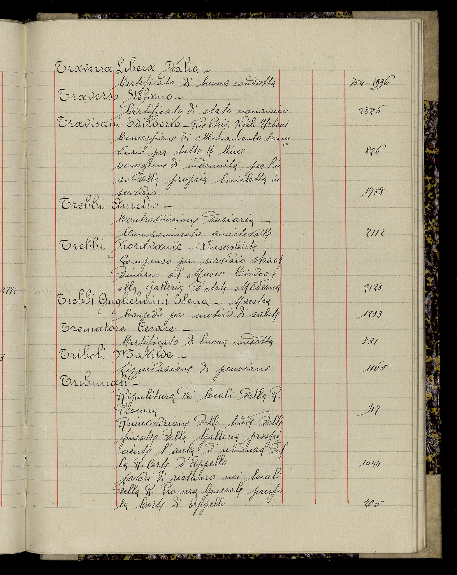 Indice volume 3.1.1927 - 30.3.1927