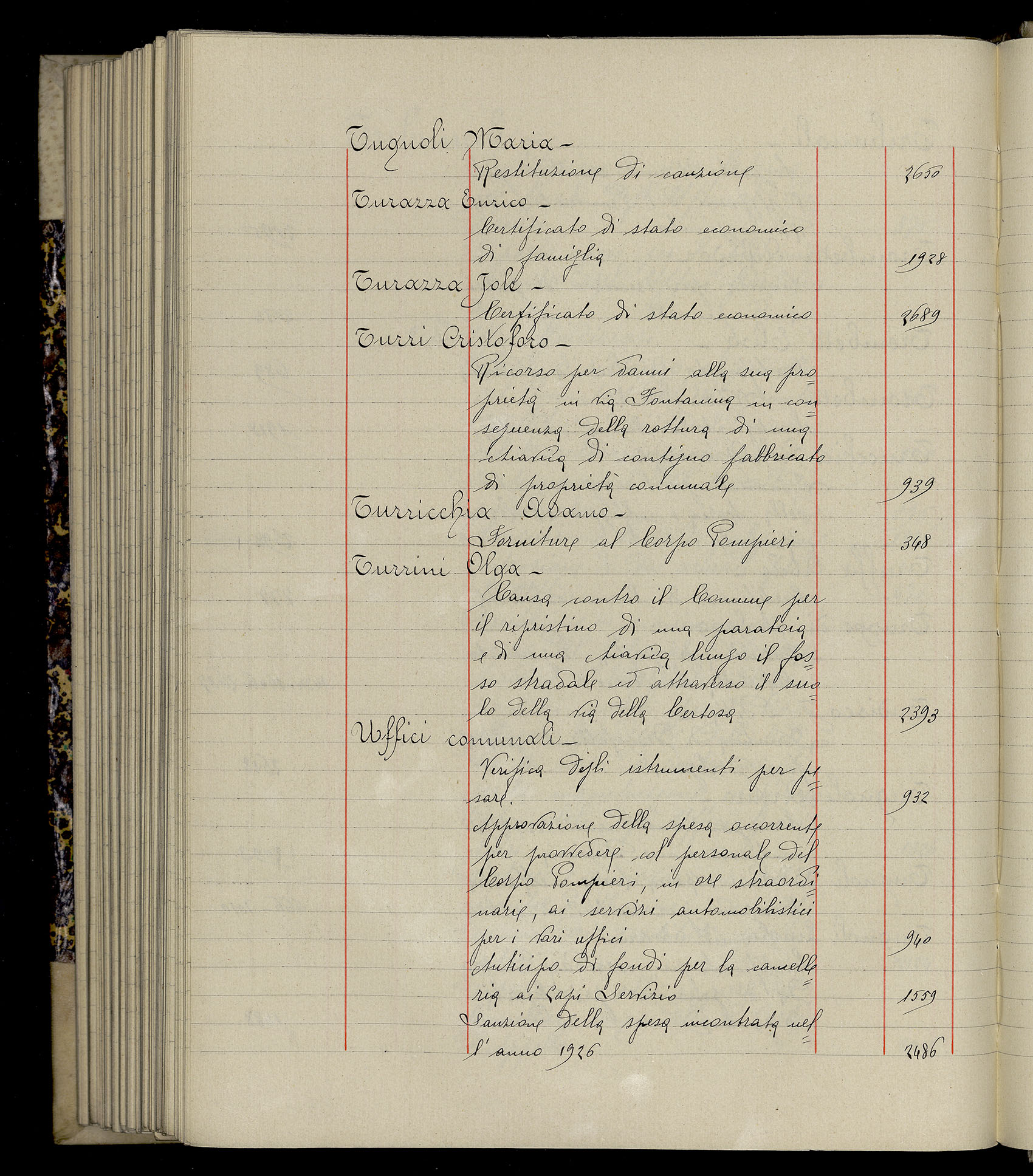 Indice volume 3.1.1927 - 30.3.1927