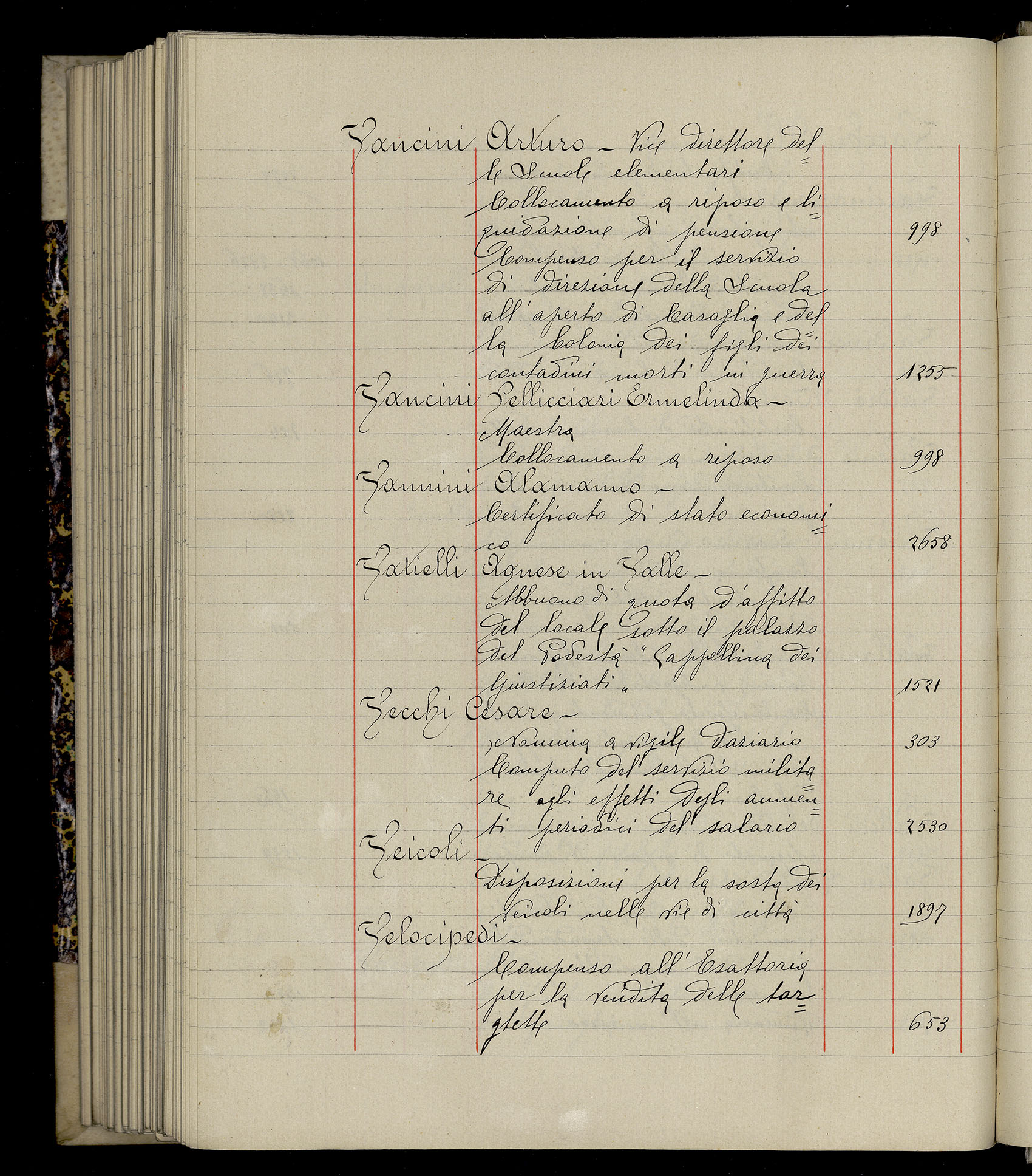 Indice volume 3.1.1927 - 30.3.1927