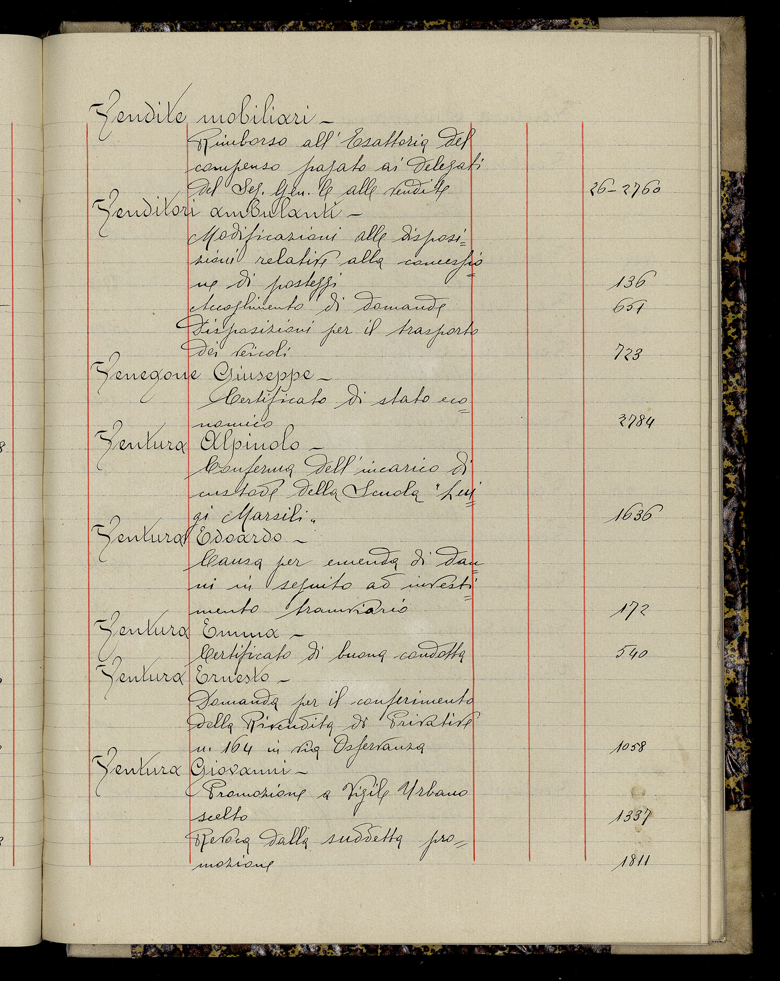 Indice volume 3.1.1927 - 30.3.1927