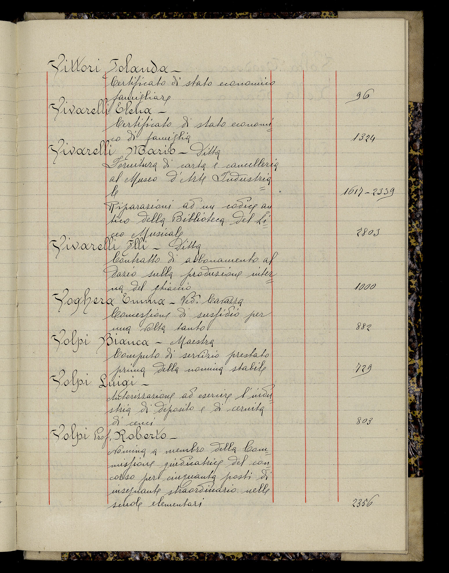 Indice volume 3.1.1927 - 30.3.1927