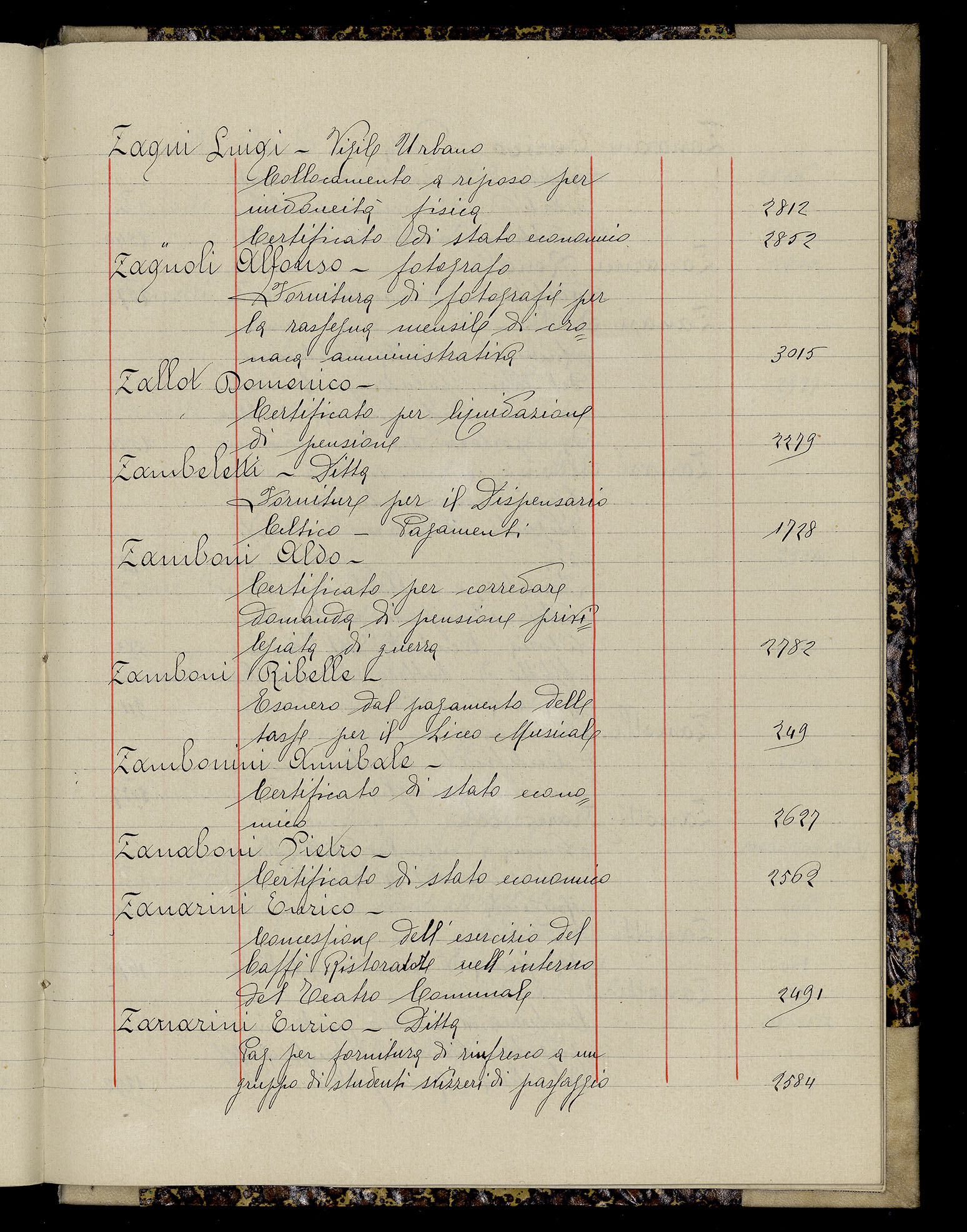 Indice volume 3.1.1927 - 30.3.1927