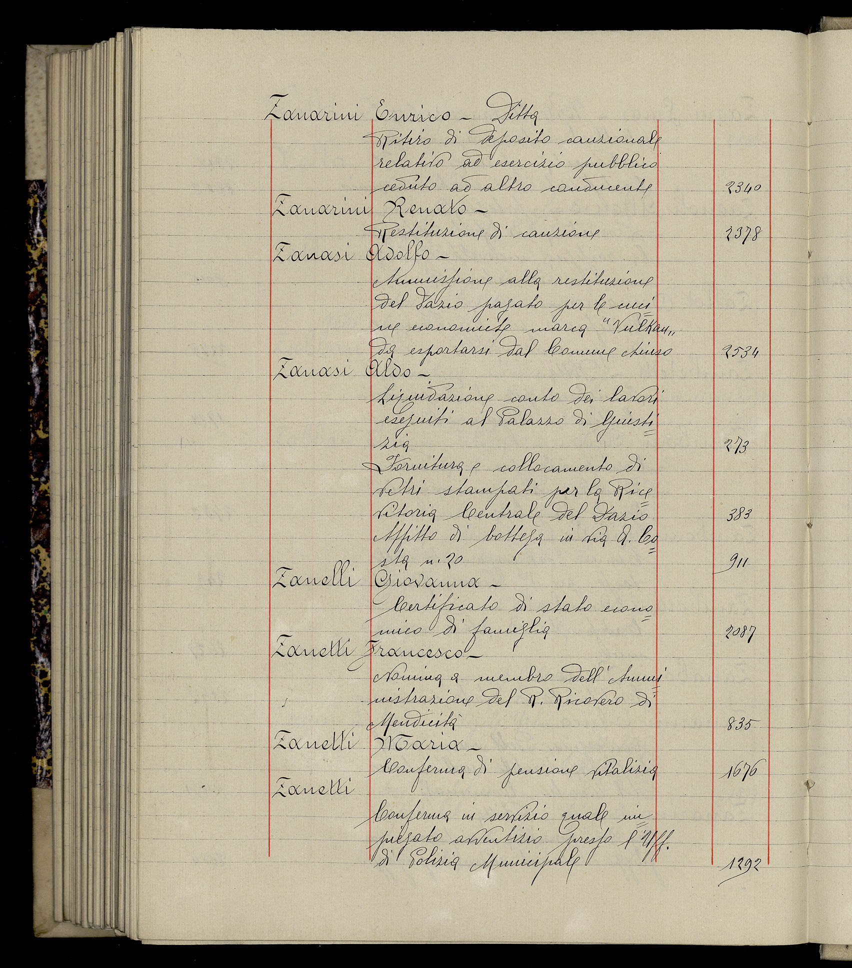 Indice volume 3.1.1927 - 30.3.1927