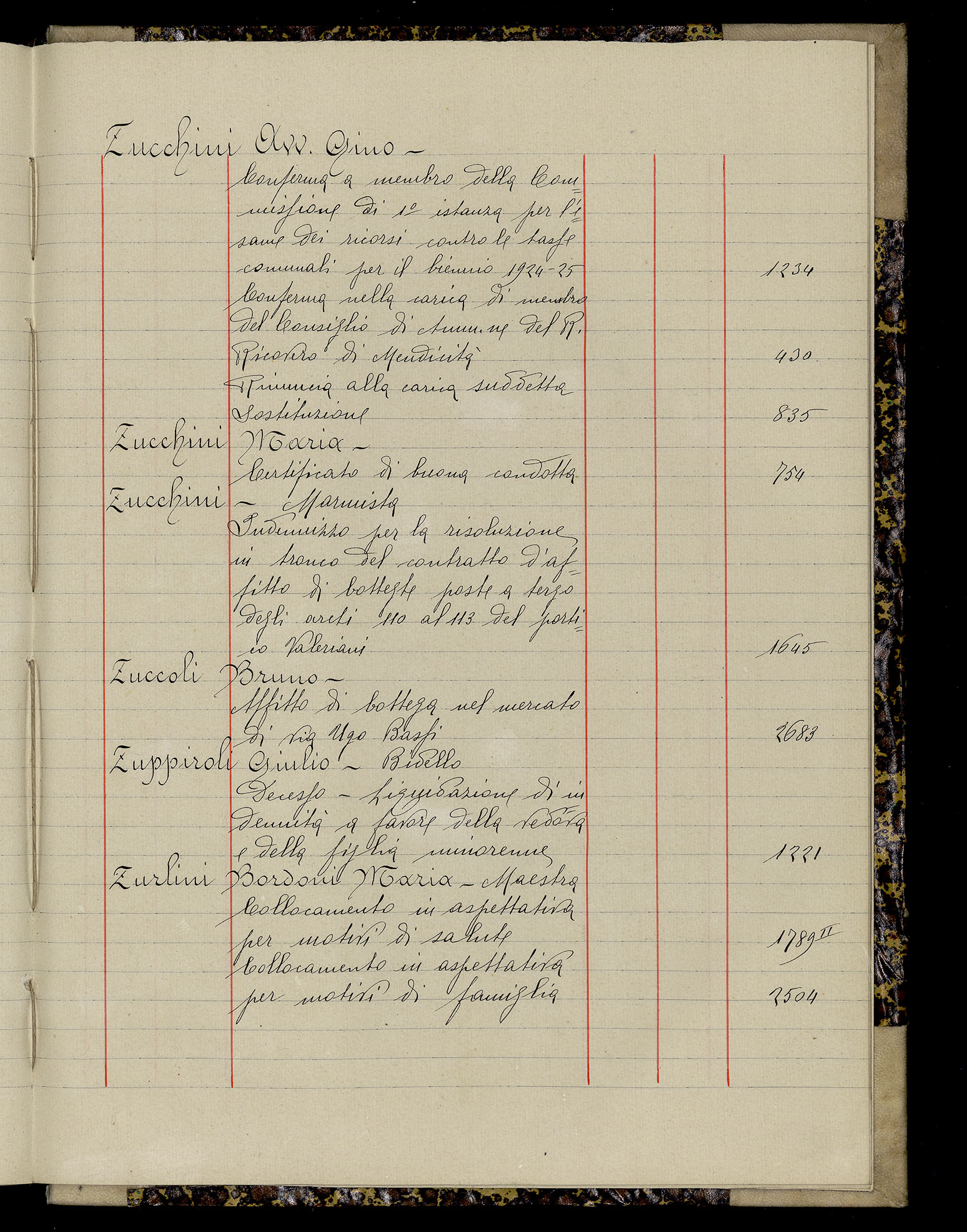 Indice volume 3.1.1927 - 30.3.1927