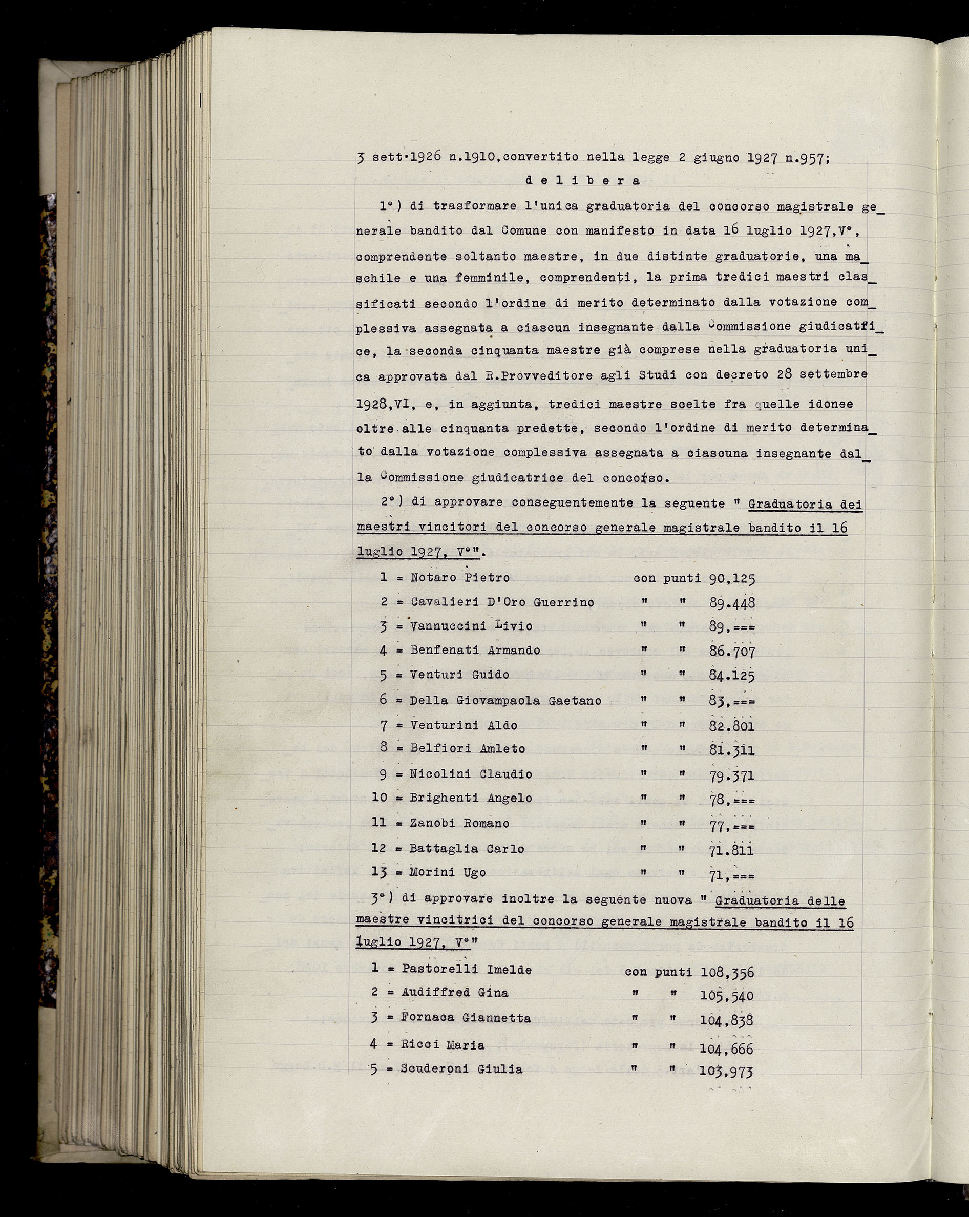 28.12.1928